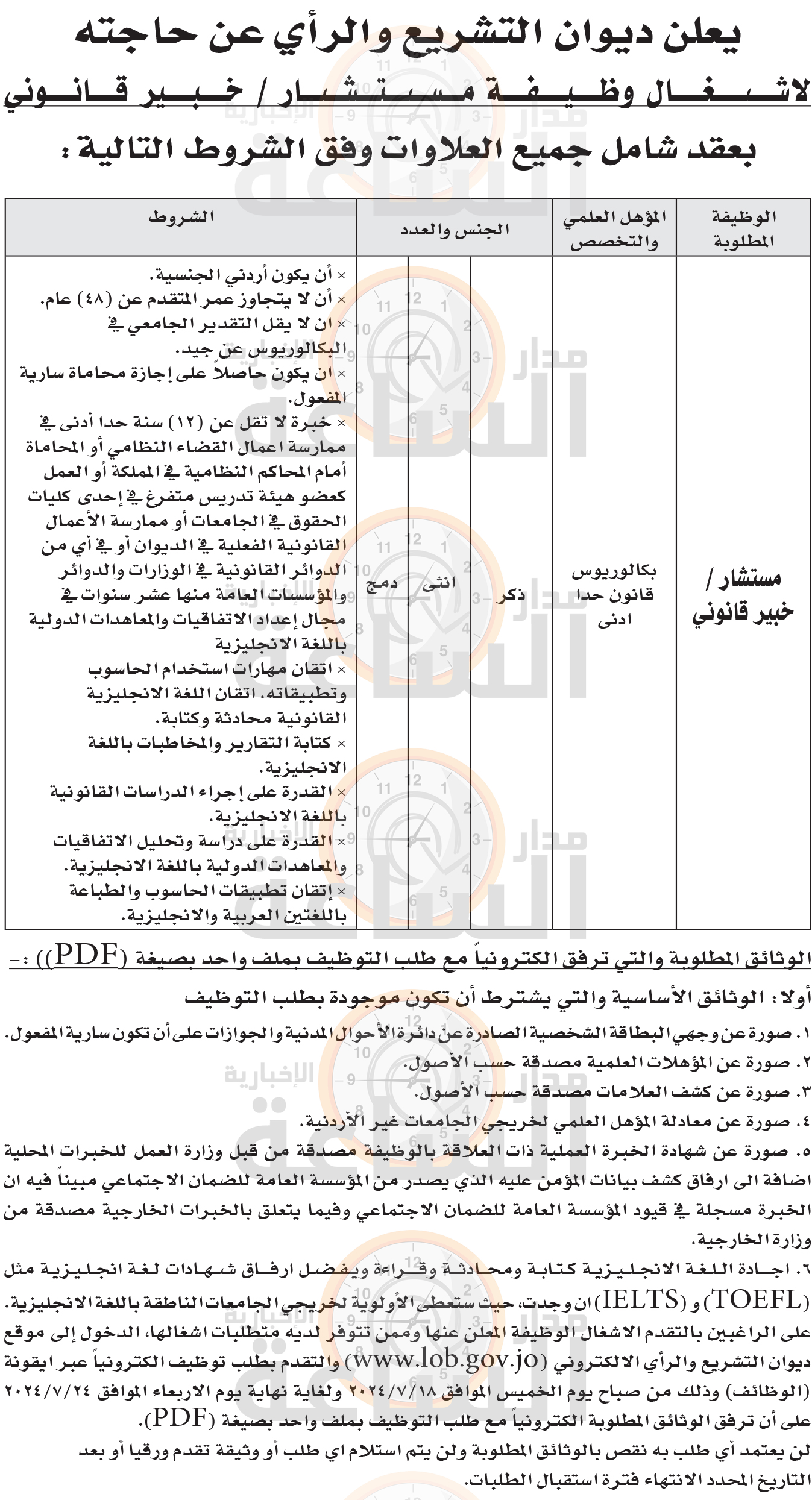 Madar Al-Saa Images 0.07124761035021021