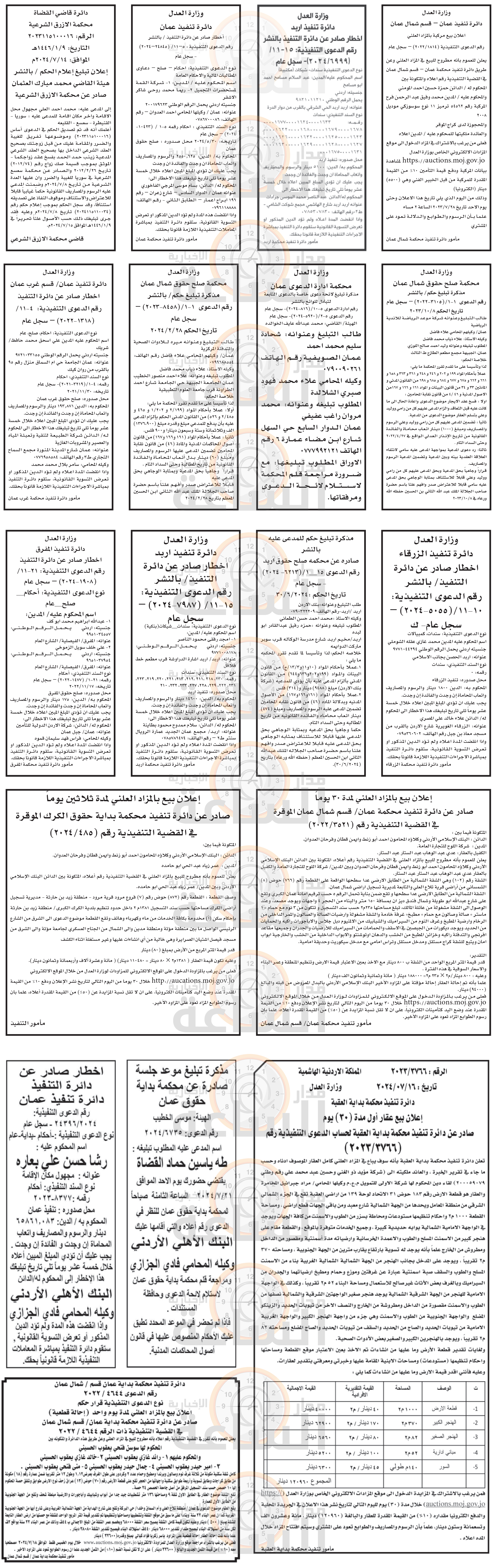 Madar Al-Saa Images 0.9160636738262504