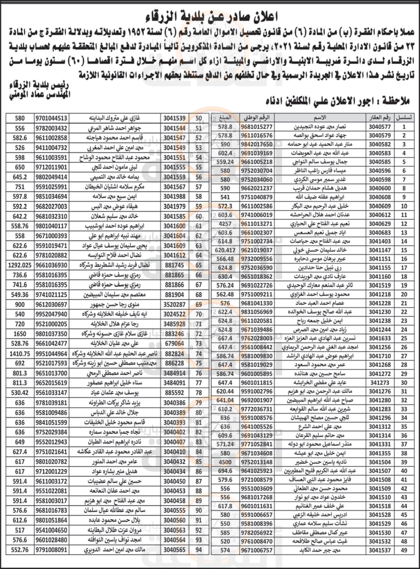 Madar Al-Saa Images 0.2578495284613591