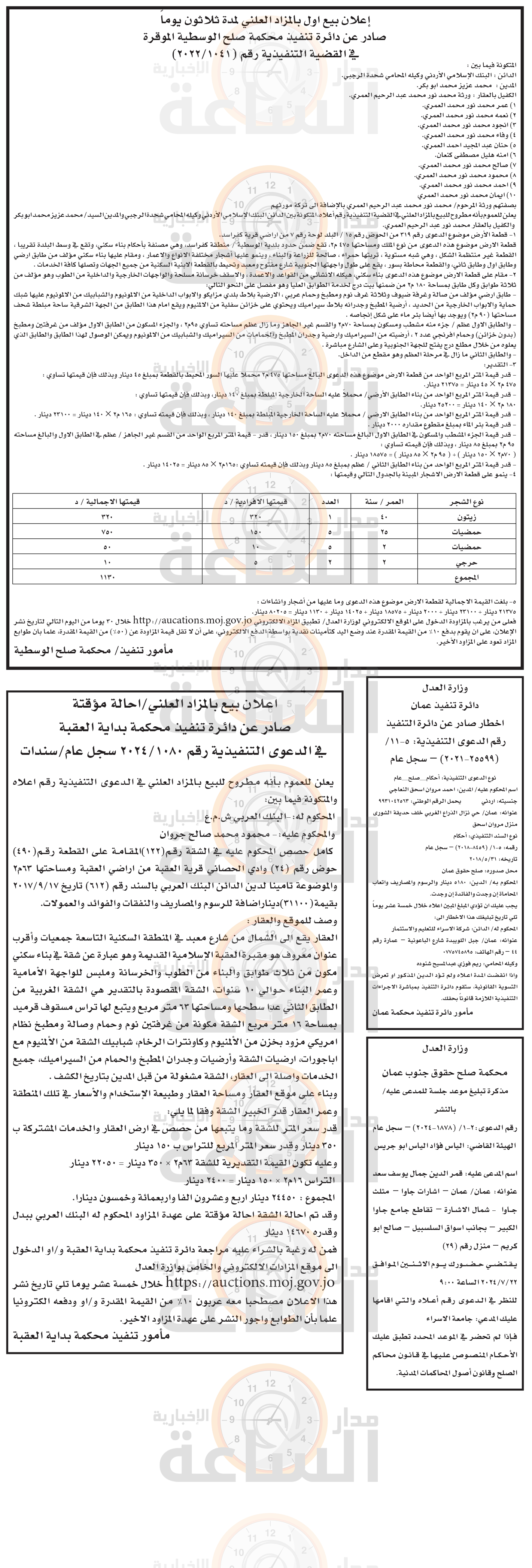 Madar Al-Saa Images 0.6874336363838482