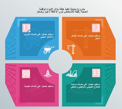 Madar Al-Saa Images 0.8691537658644857