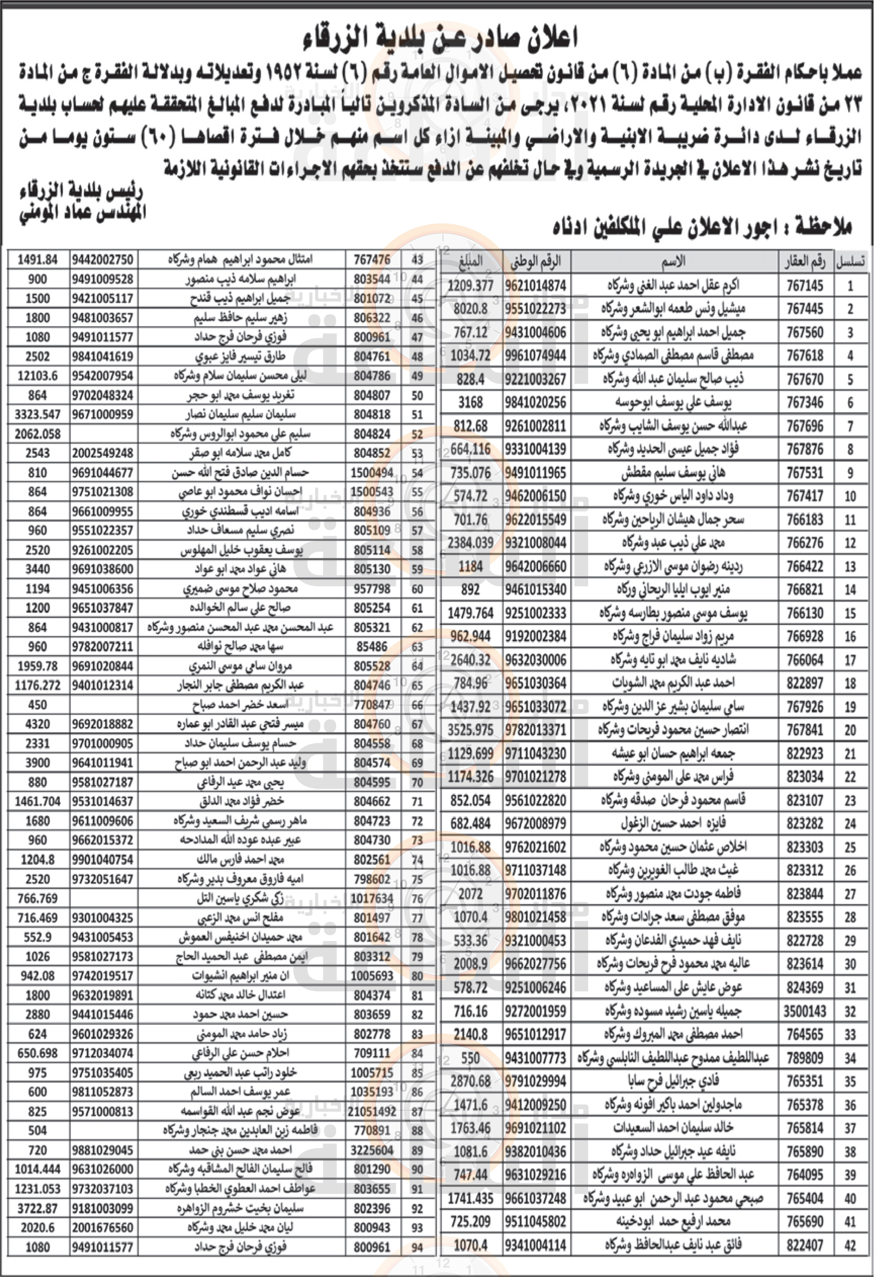 Madar Al-Saa Images 0.17060133779165332