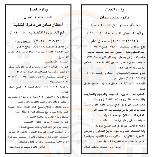 Madar Al-Saa Images 0.6934302120763867