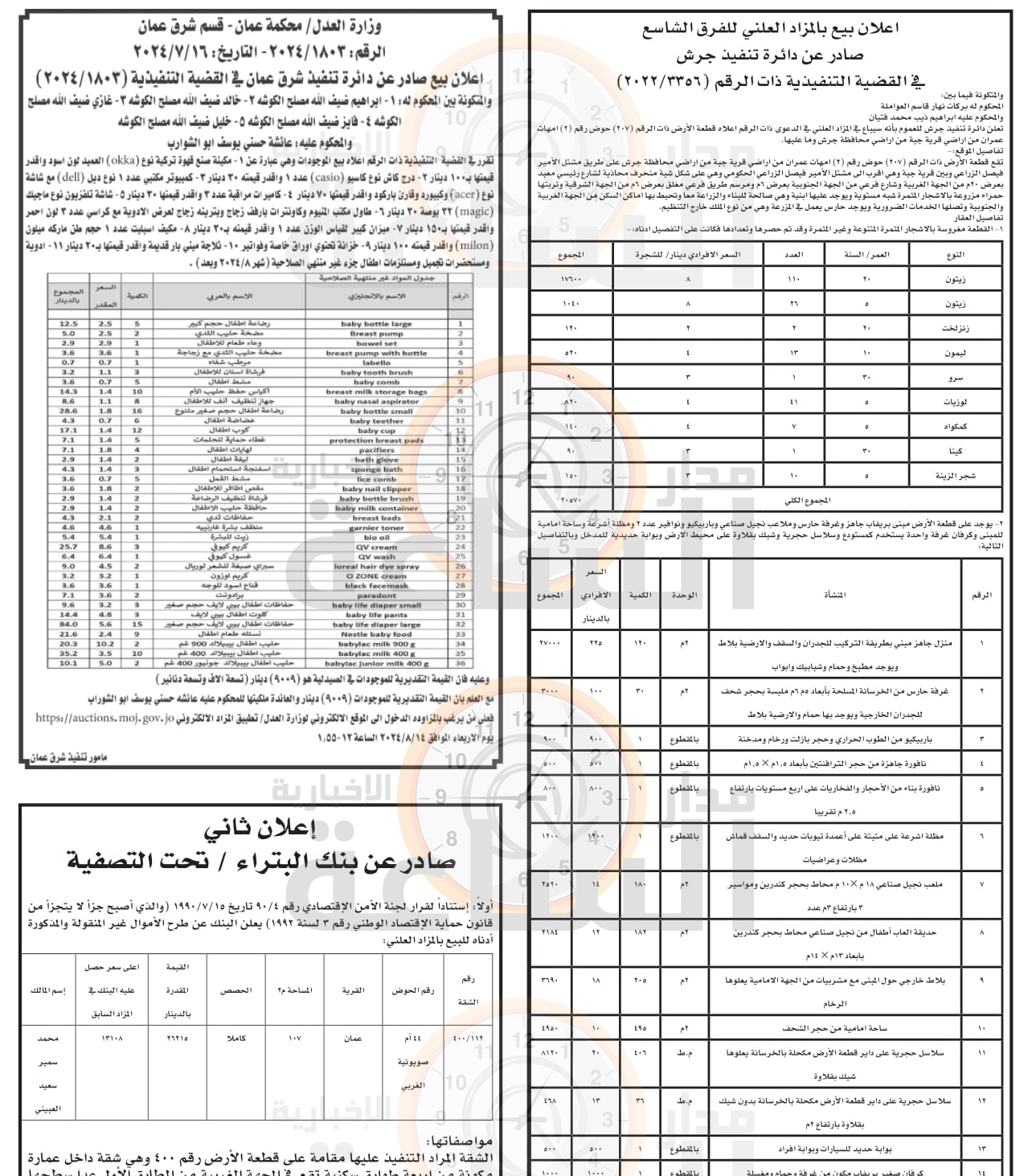 Madar Al-Saa Images 0.21721464663552603