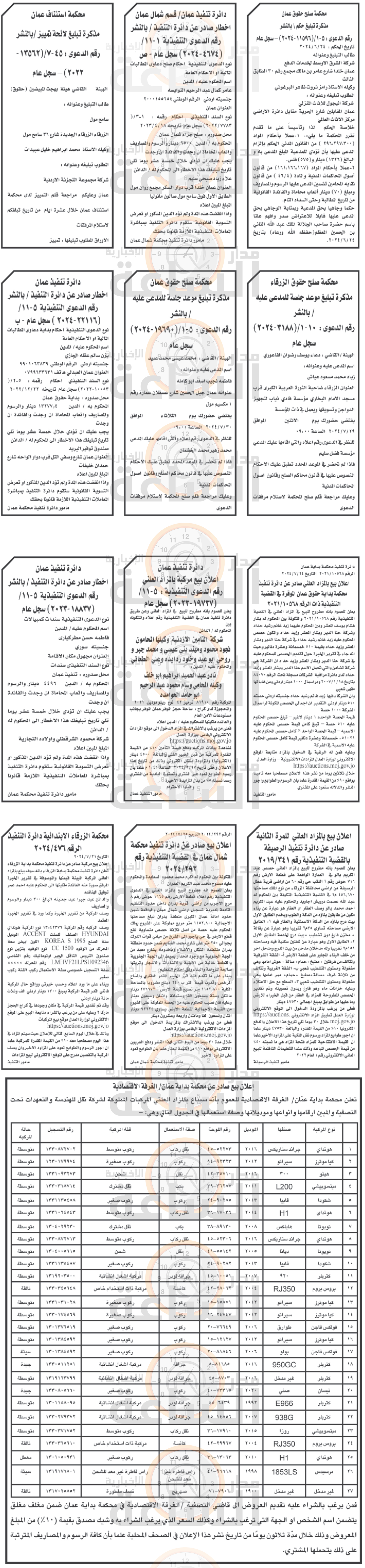 Madar Al-Saa Images 0.3696979383002301