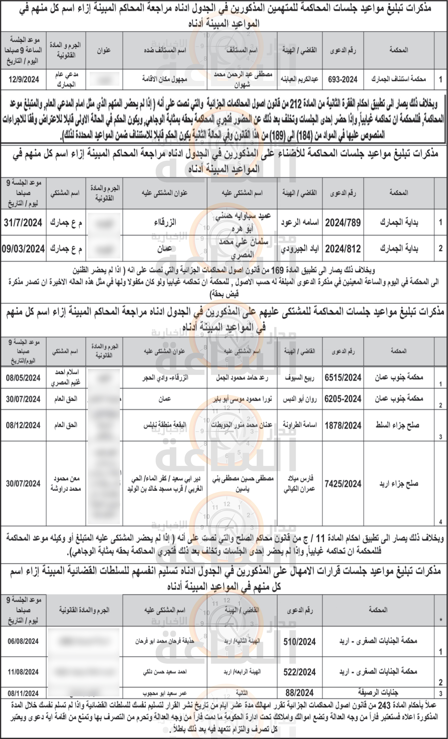 Madar Al-Saa Images 0.2996574729404653