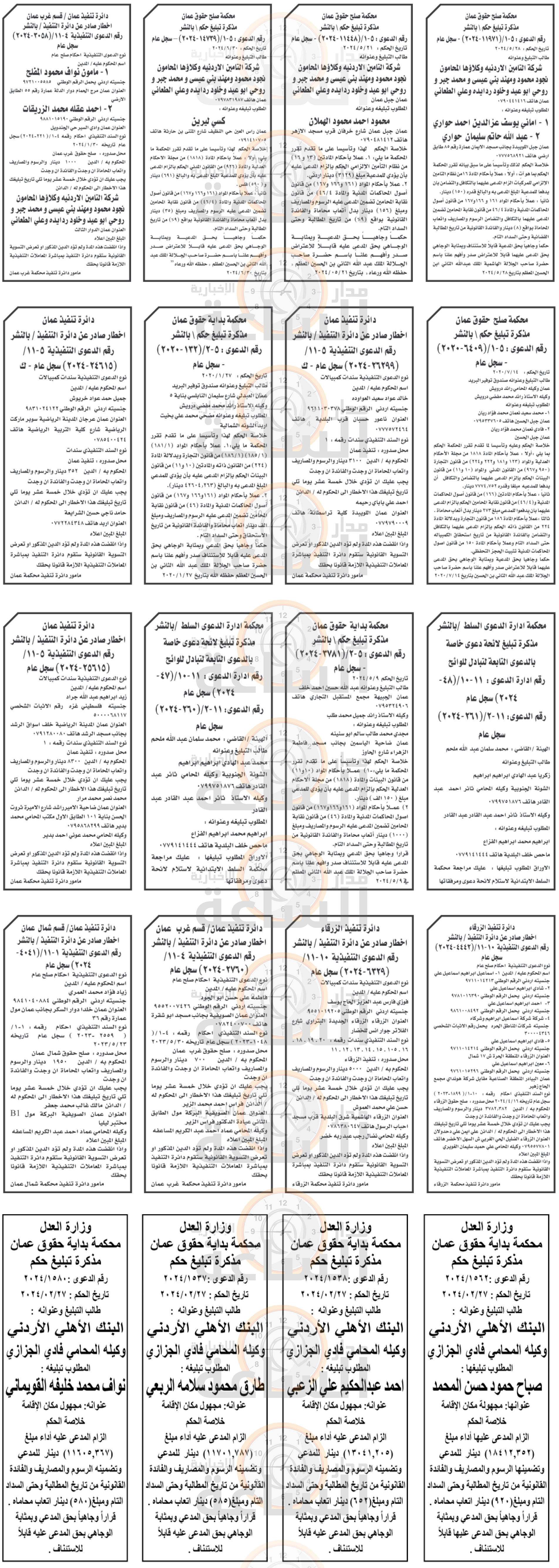 Madar Al-Saa Images 0.32030931974864285