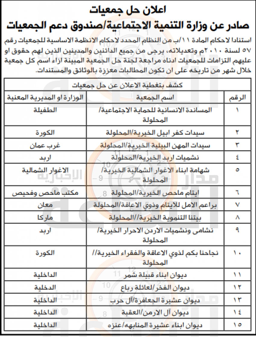 Madar Al-Saa Images 0.9502819380877265