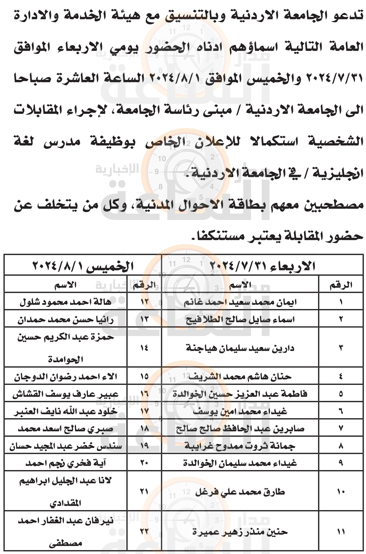 Madar Al-Saa Images 0.4330285229676394