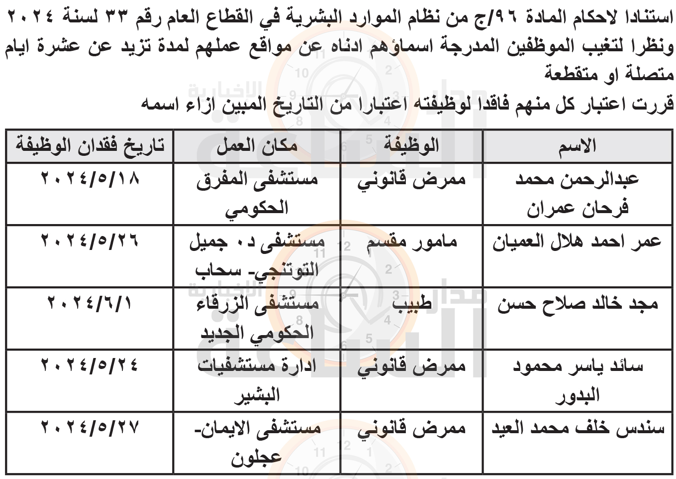 Madar Al-Saa Images 0.3329842898930493