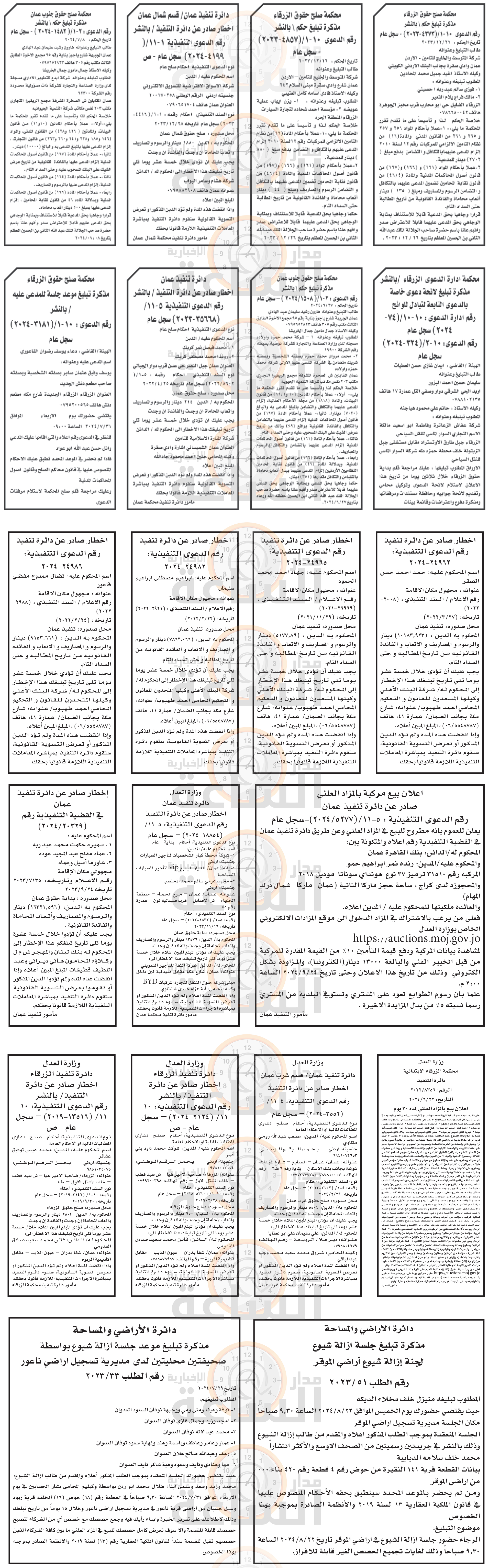 Madar Al-Saa Images 0.6452128477253134