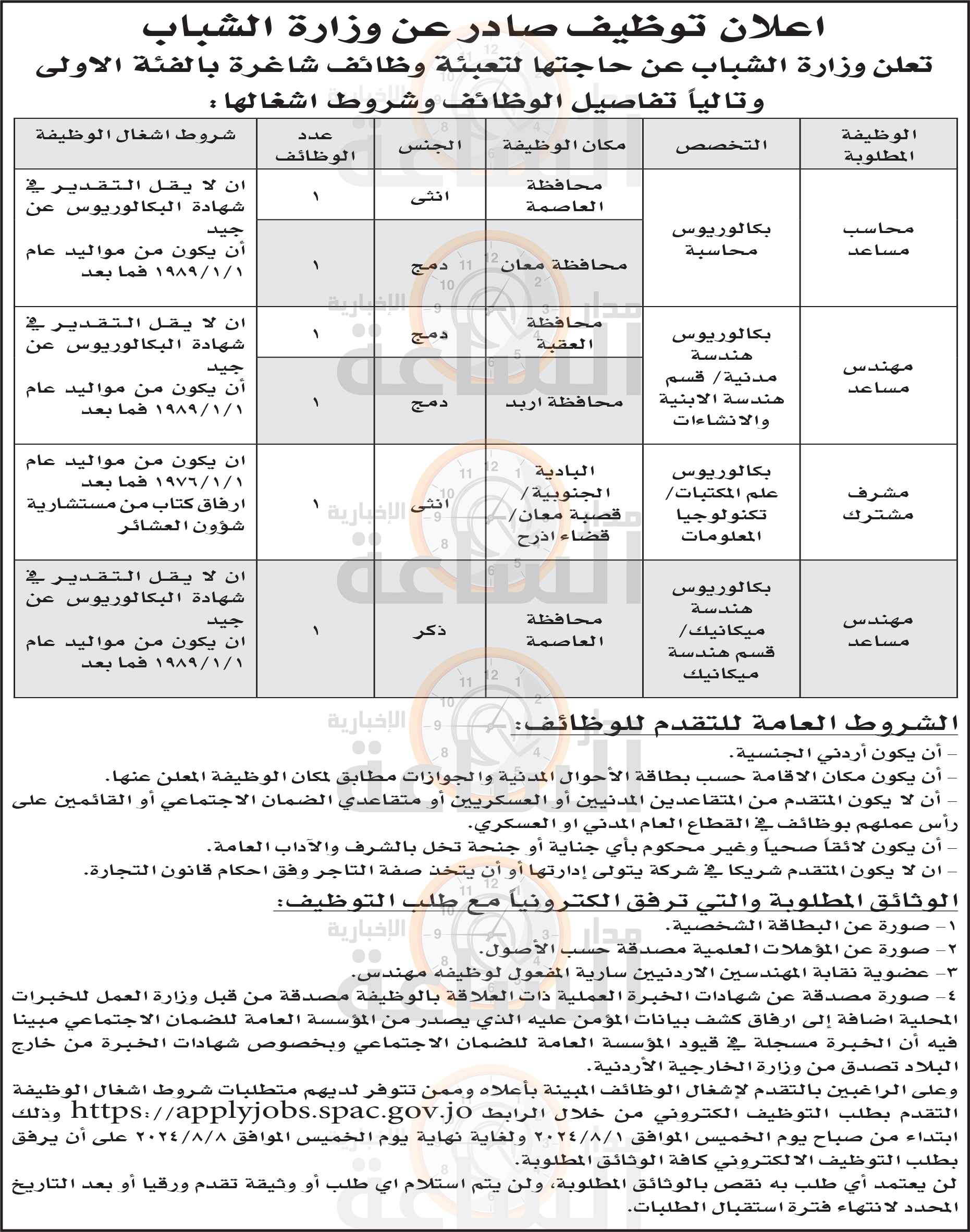 Madar Al-Saa Images 0.5353213481615229