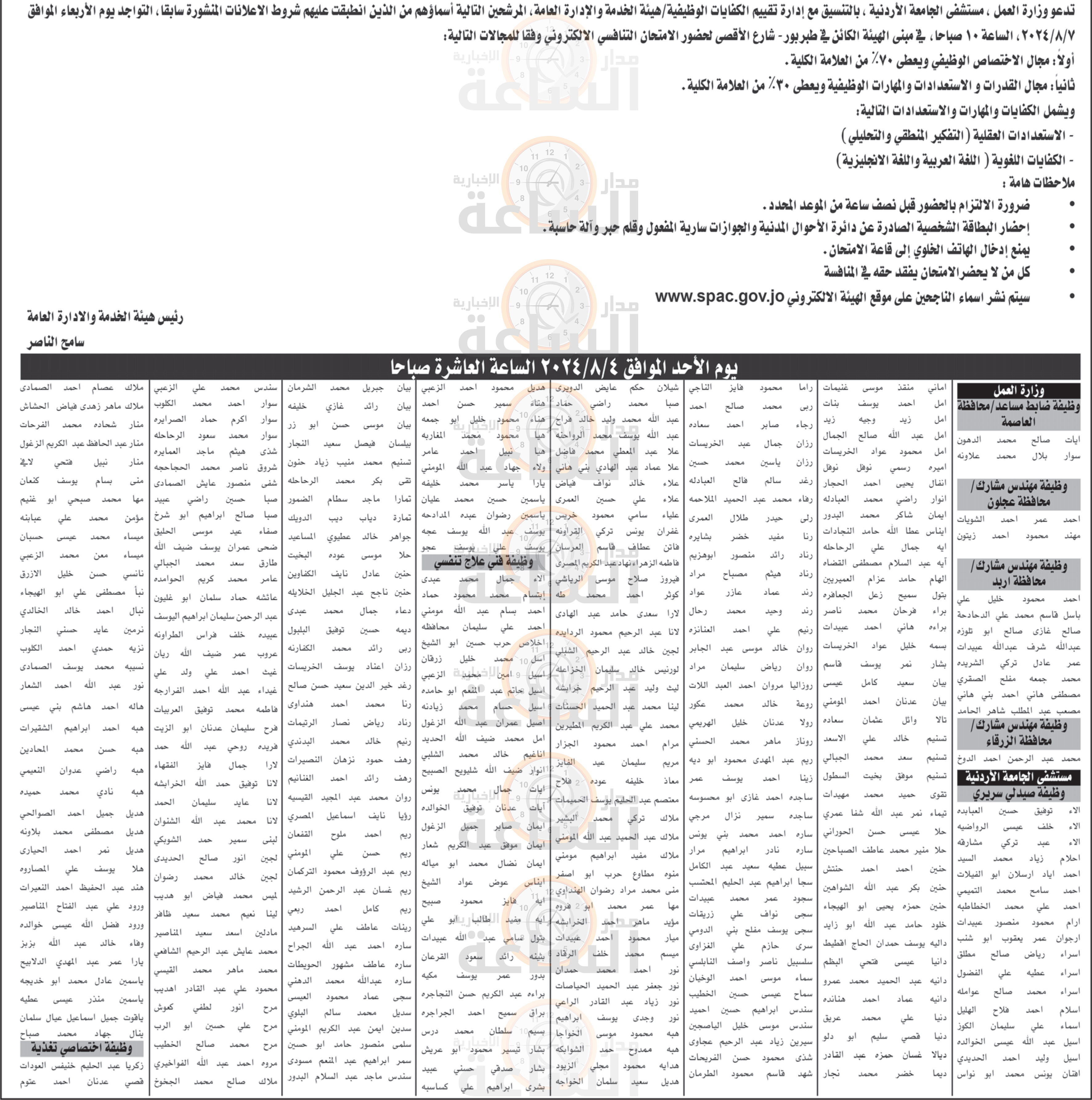 Madar Al-Saa Images 0.4269420895545588