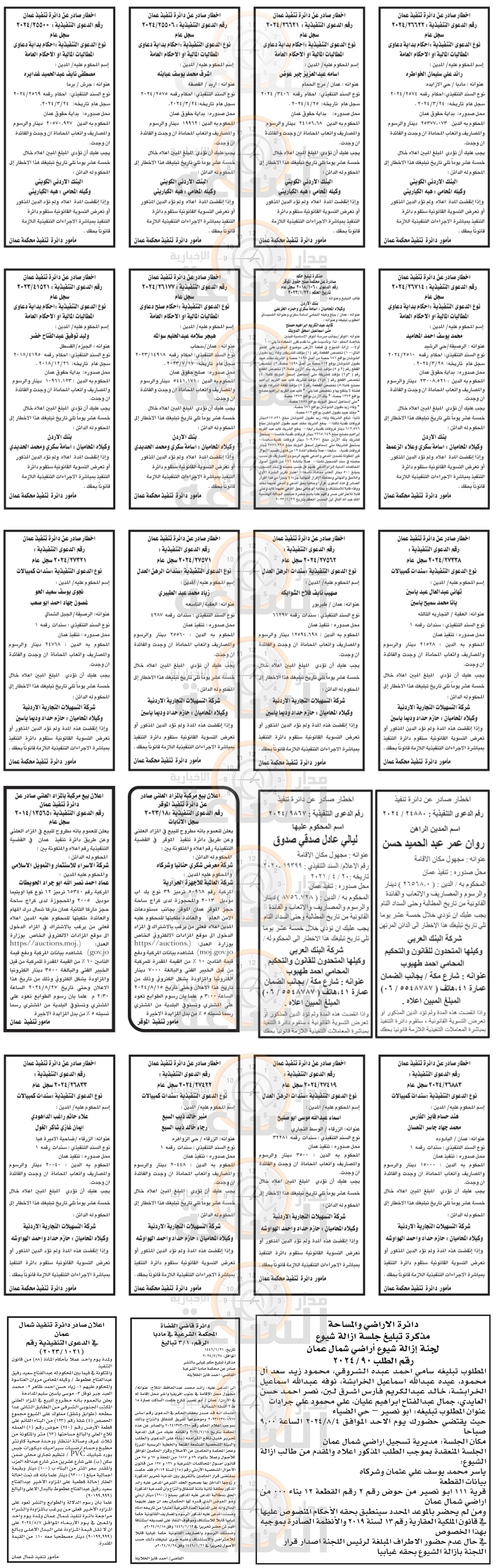 Madar Al-Saa Images 0.1257487257083909