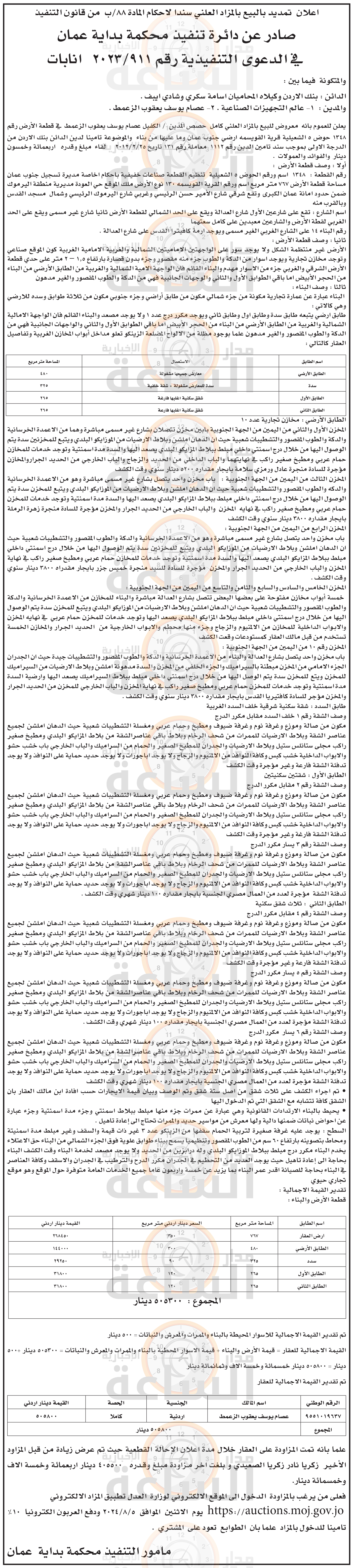 Madar Al-Saa Images 0.6267830109439614