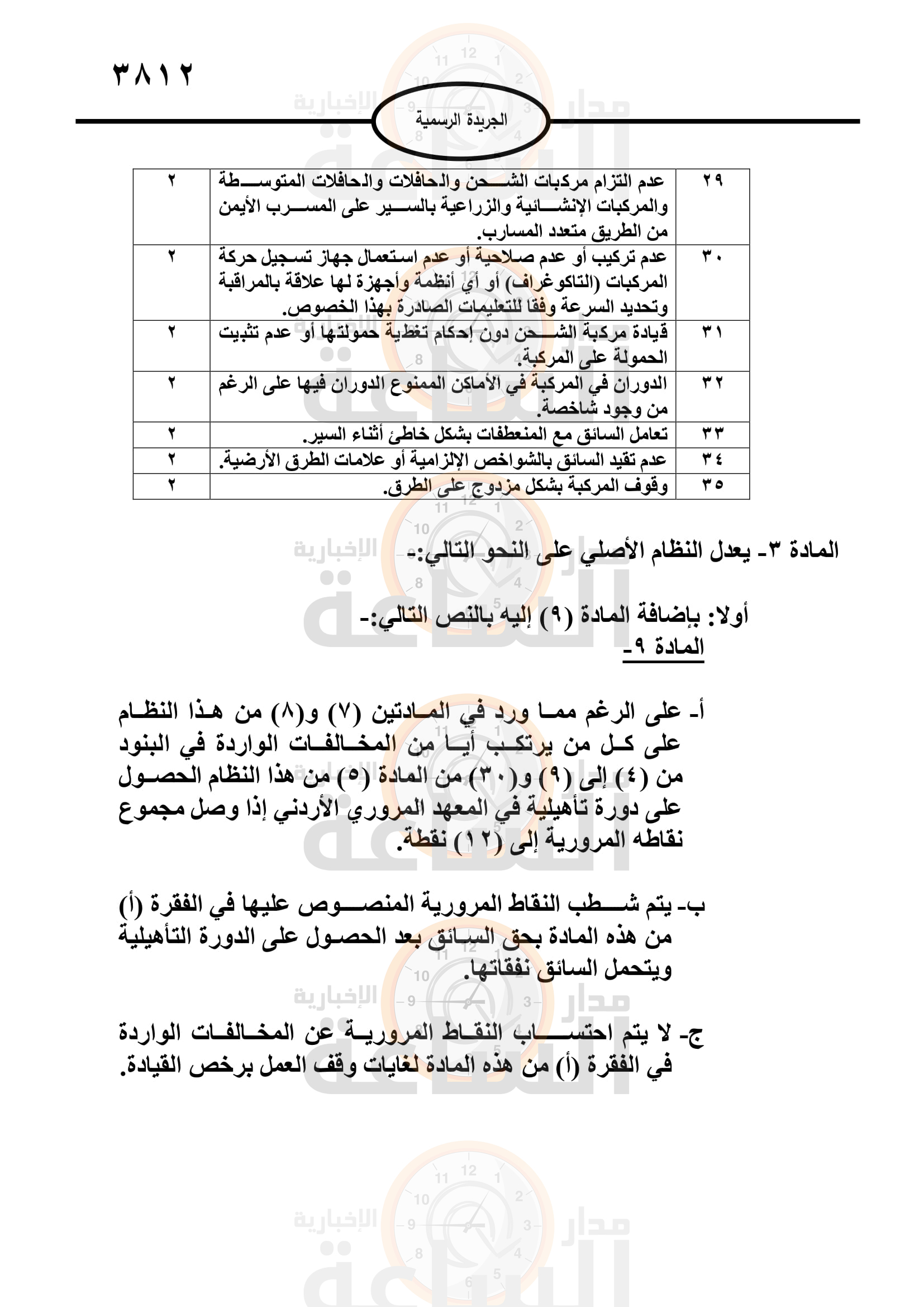 Madar Al-Saa Images 0.2529243027357164