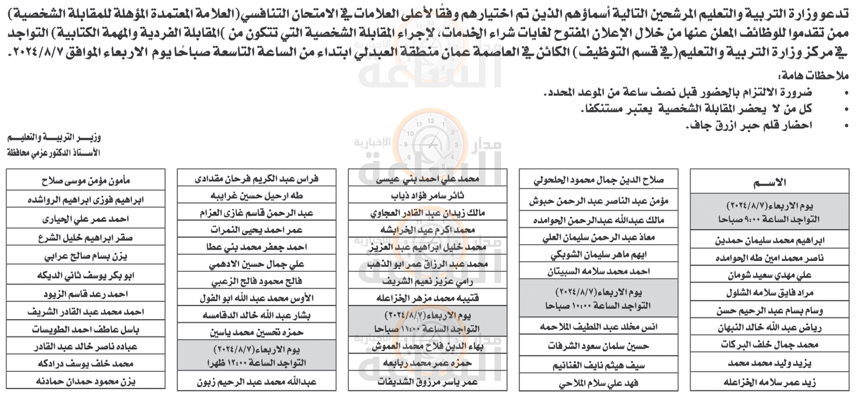 Madar Al-Saa Images 0.1926101787664216
