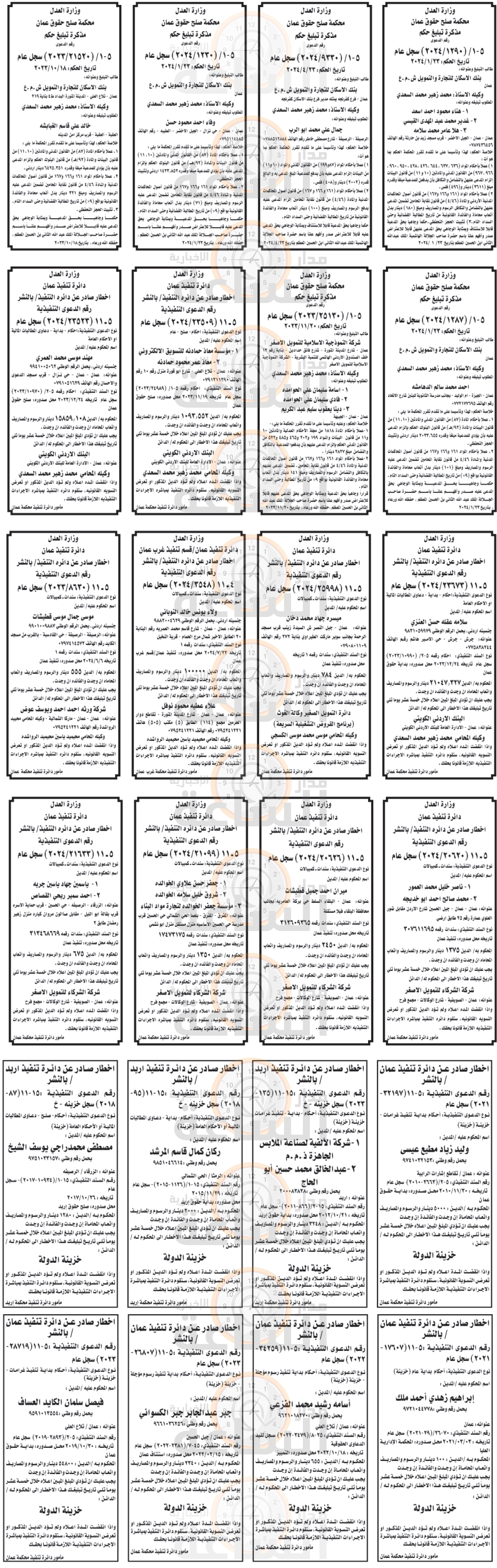 Madar Al-Saa Images 0.07152061784118846