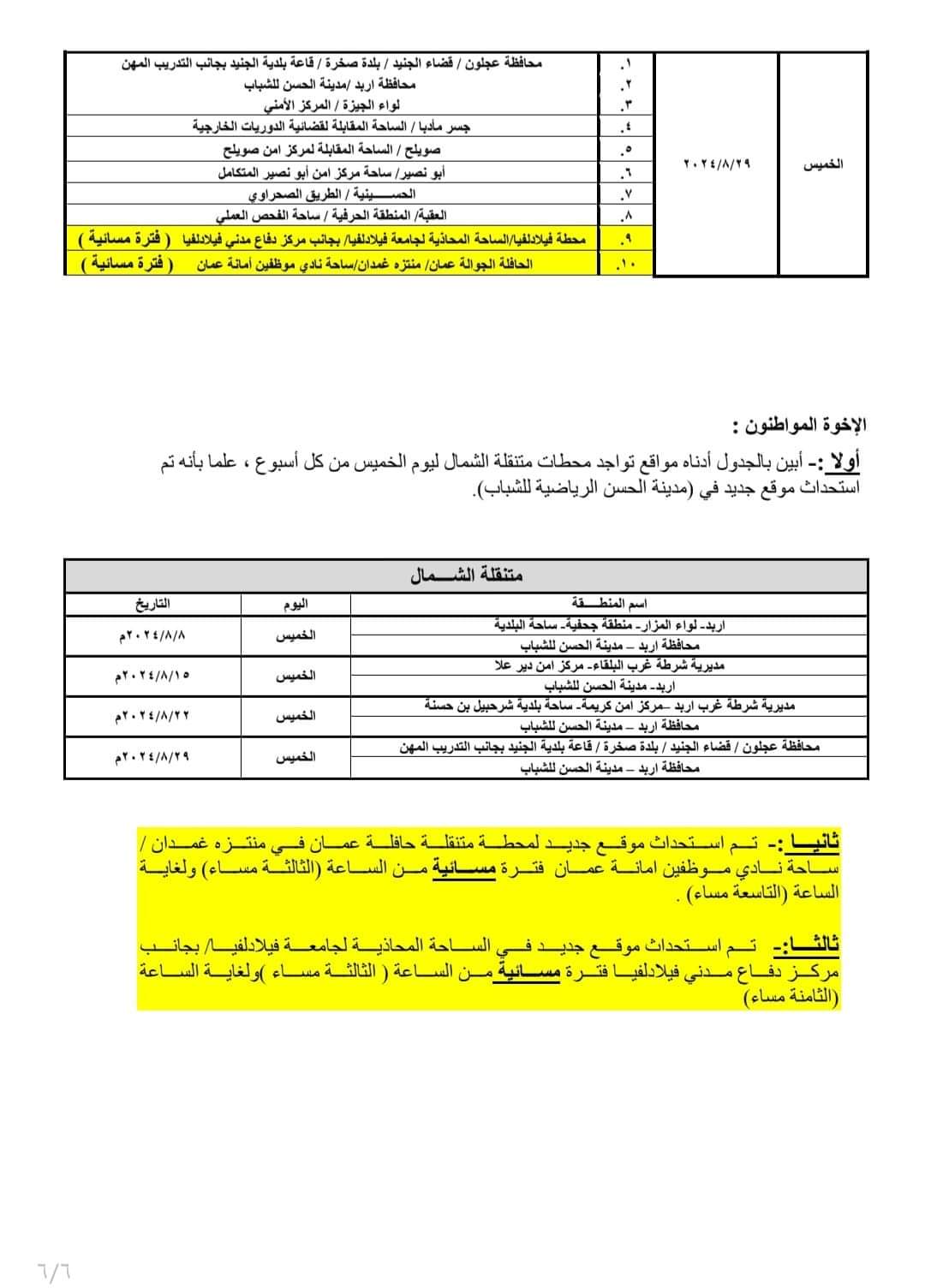 Madar Al-Saa Images 0.127146830310658