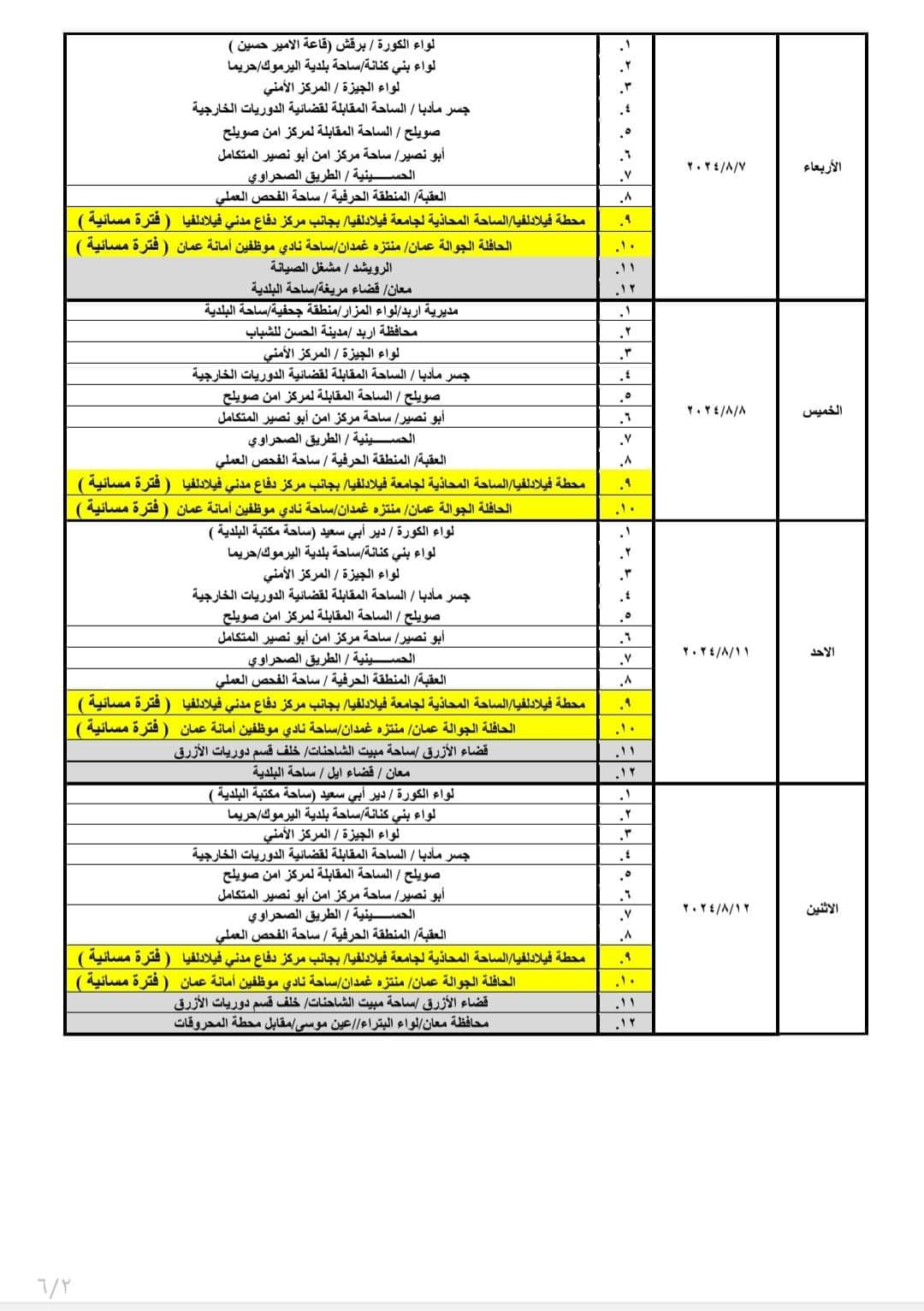 Madar Al-Saa Images 0.7778942080616014