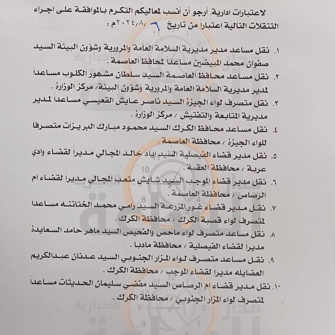 Madar Al-Saa Images 0.32730793095519695