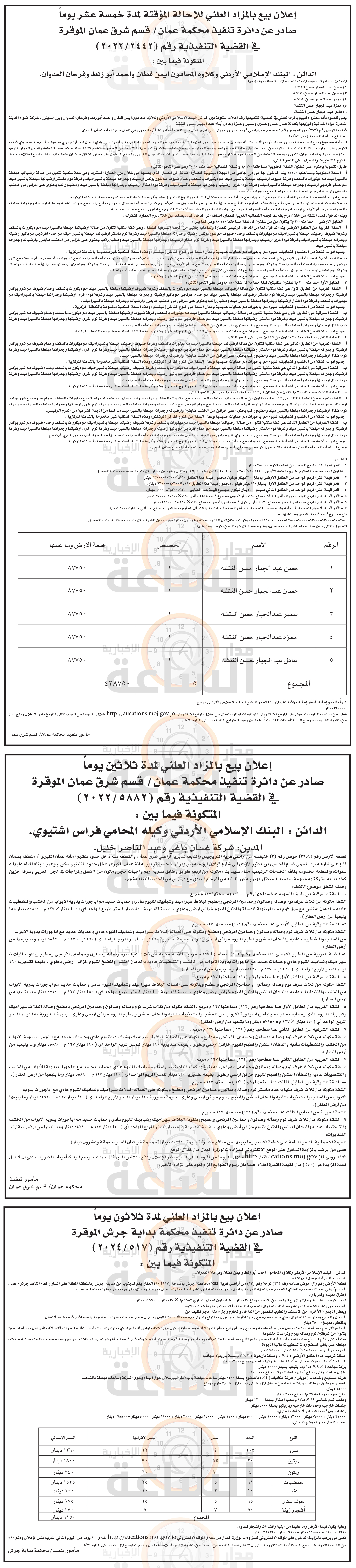 Madar Al-Saa Images 0.7884776582930717