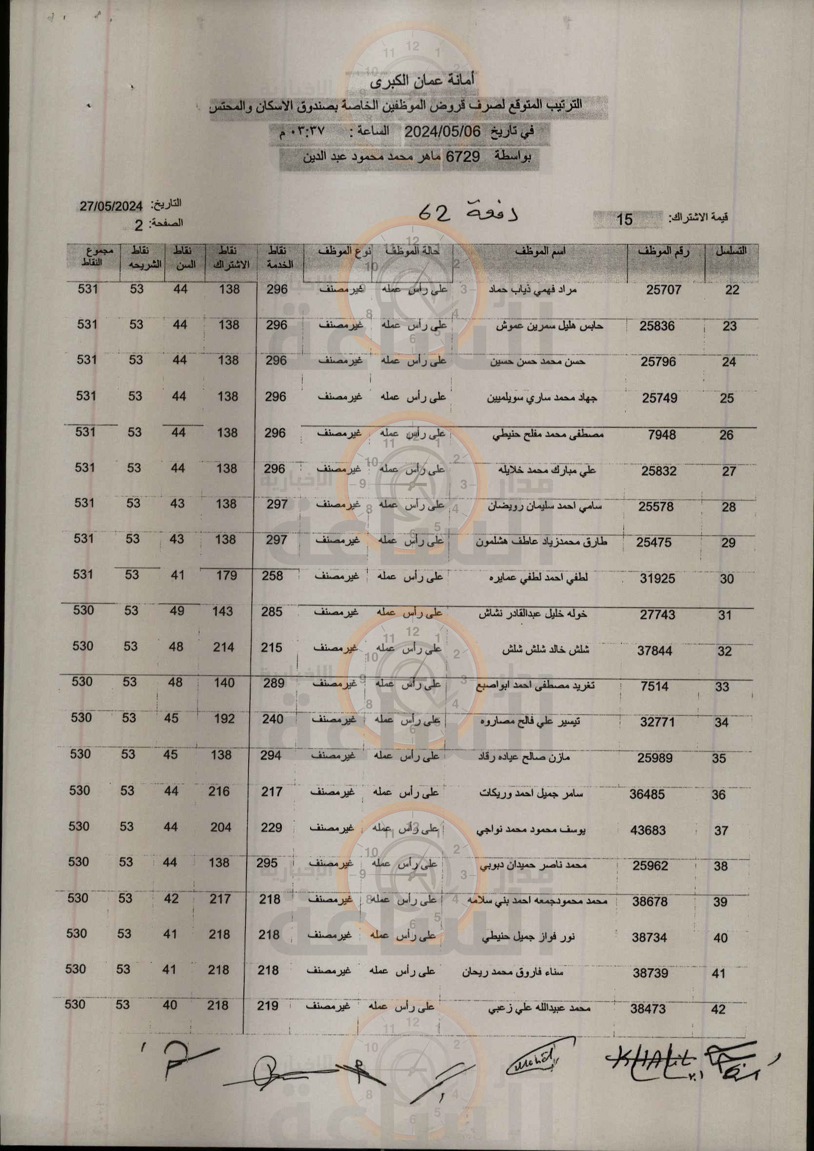 Madar Al-Saa Images 0.49595765872737196