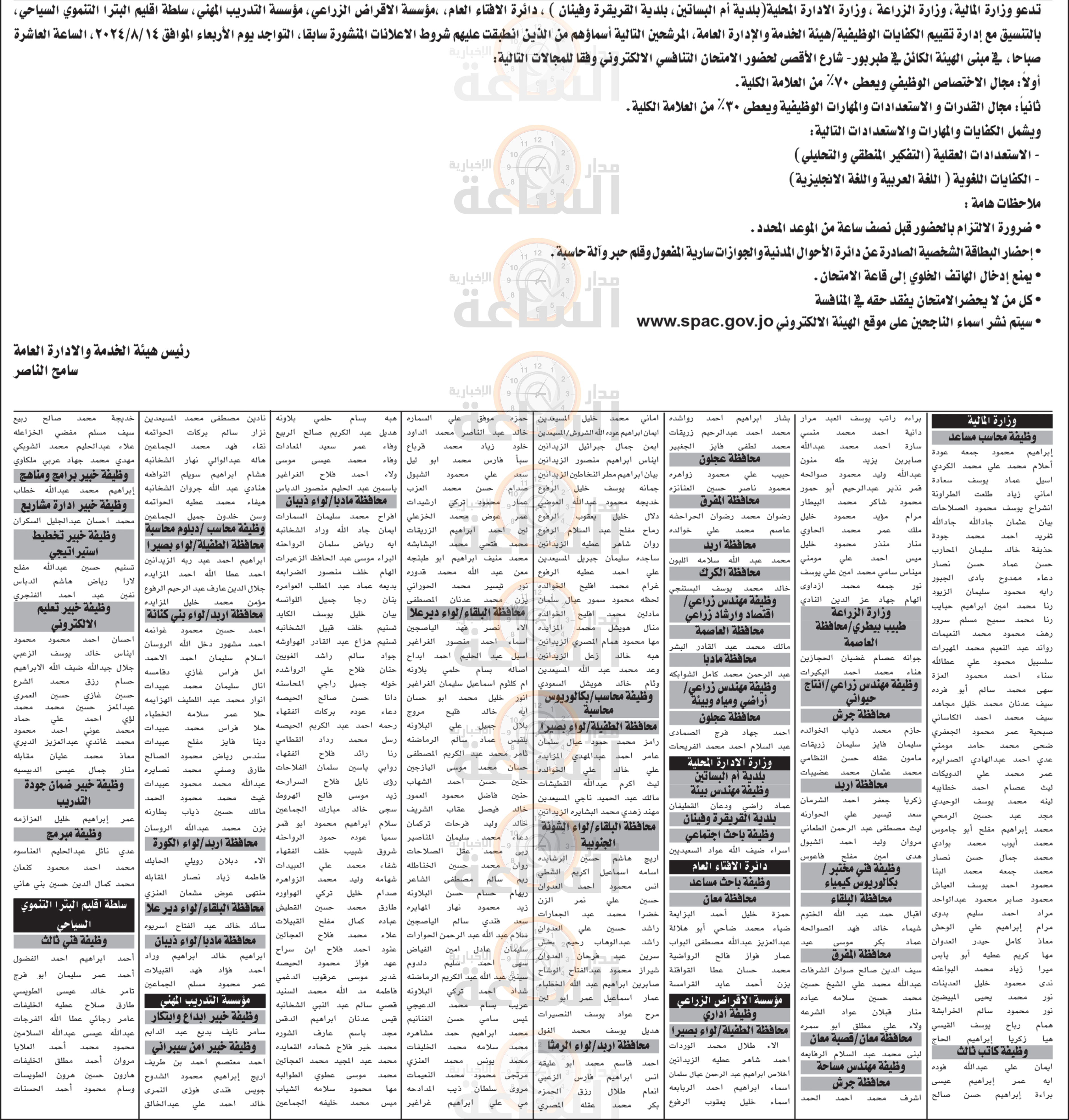 Madar Al-Saa Images 0.3777874314920535