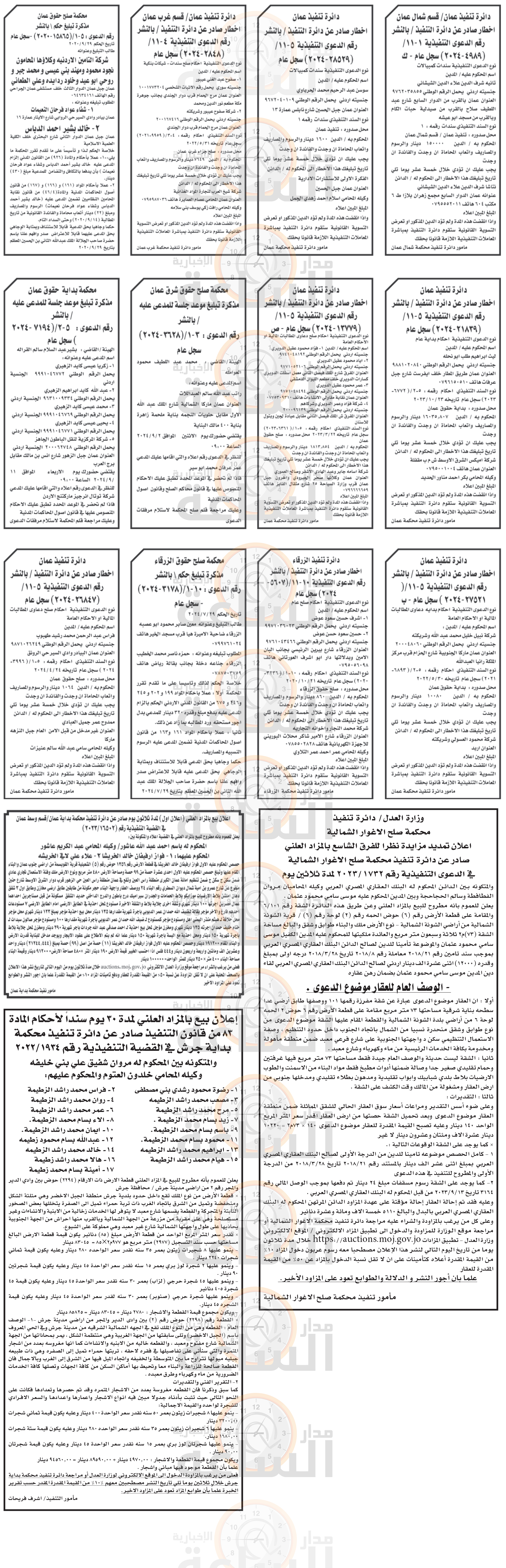 Madar Al-Saa Images 0.7487951228780667