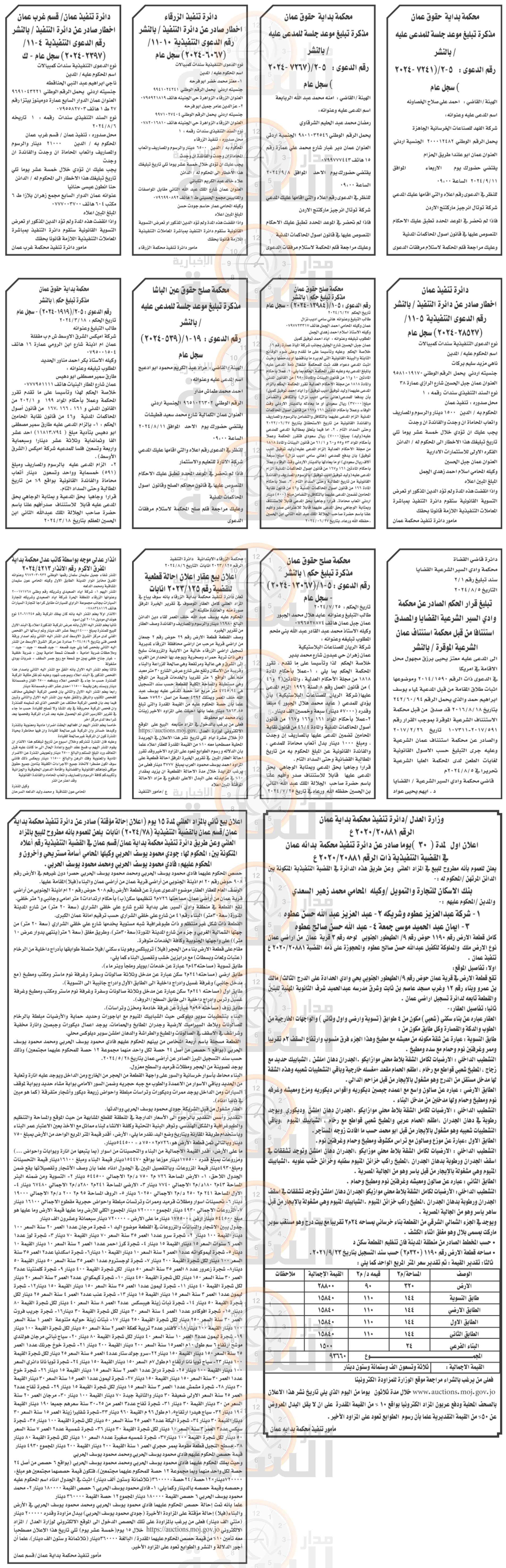 Madar Al-Saa Images 0.22849416227779984