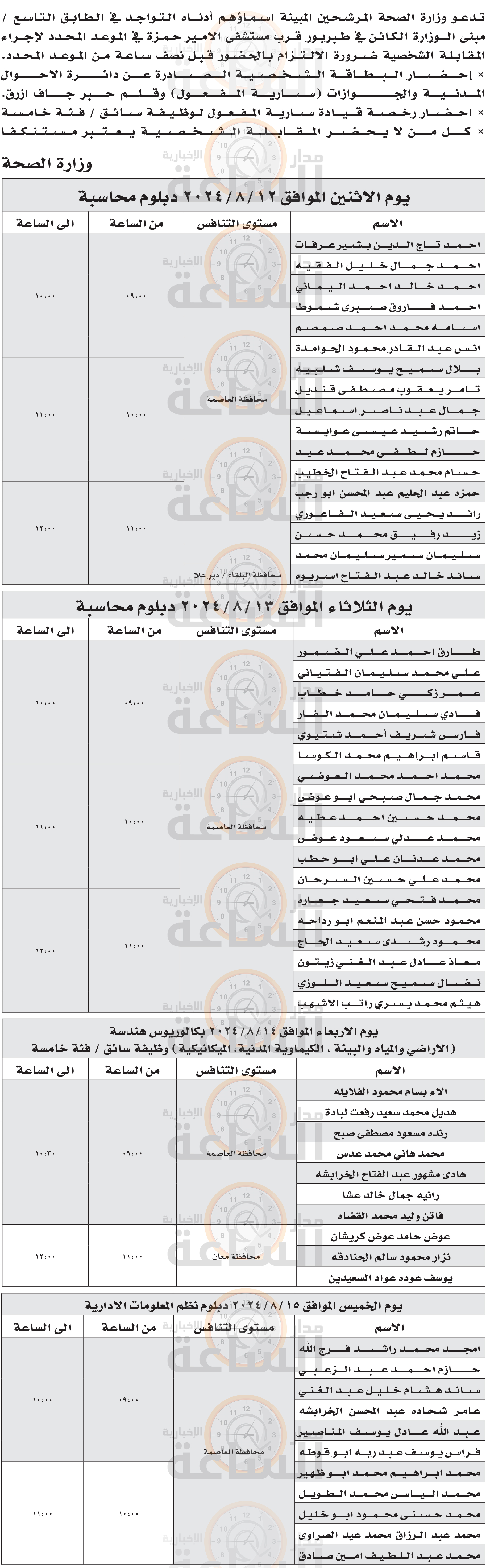 Madar Al-Saa Images 0.2919374067901981