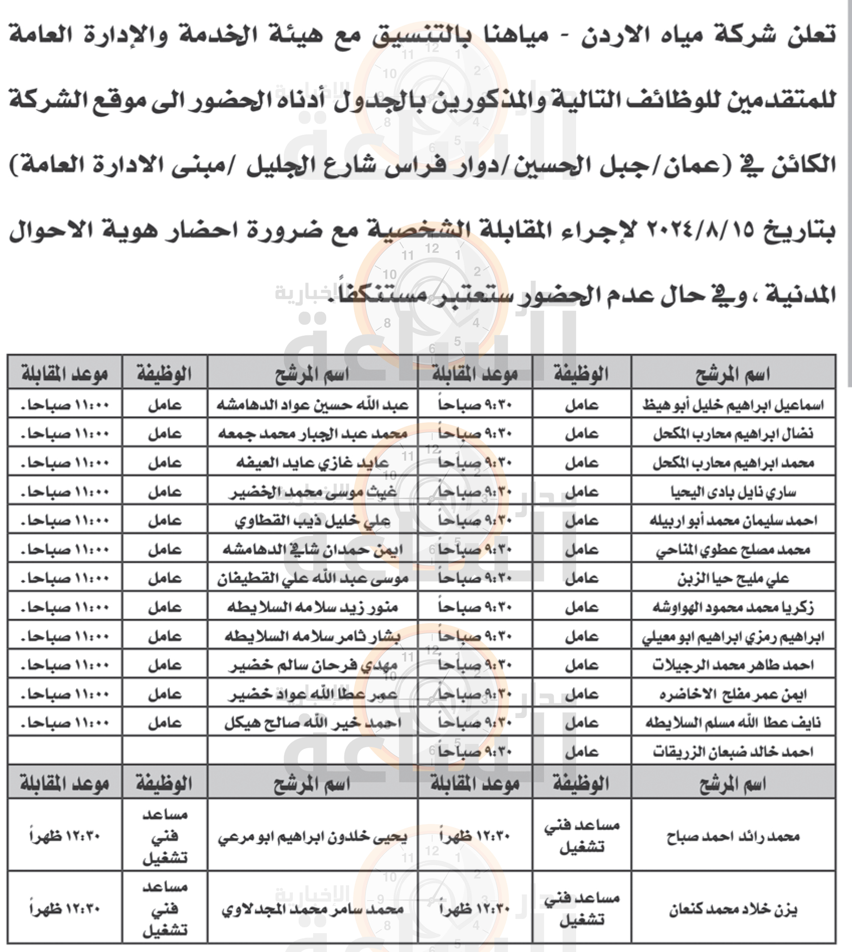 Madar Al-Saa Images 0.5557633447091066