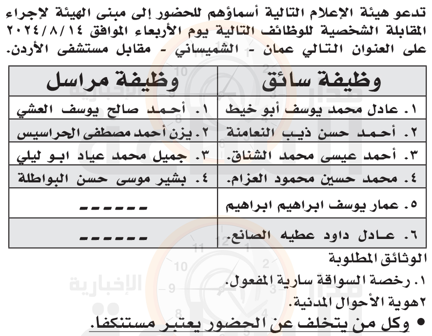 Madar Al-Saa Images 0.406886703706947