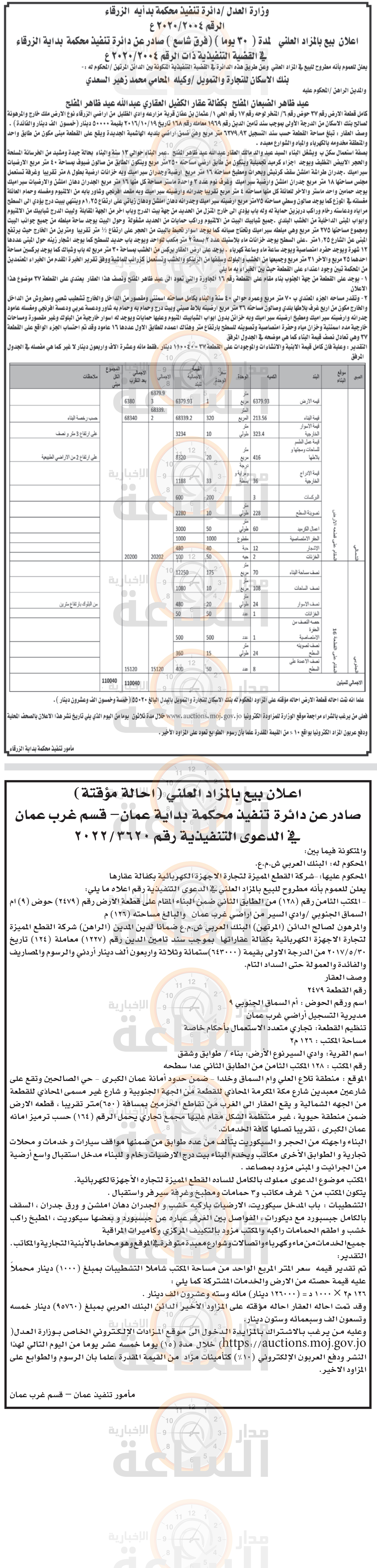 Madar Al-Saa Images 0.27355811942235