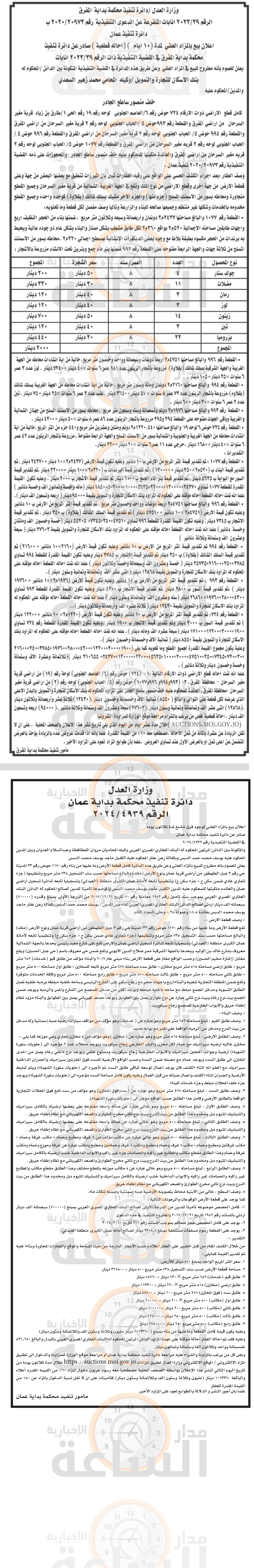 Madar Al-Saa Images 0.24094074861113923