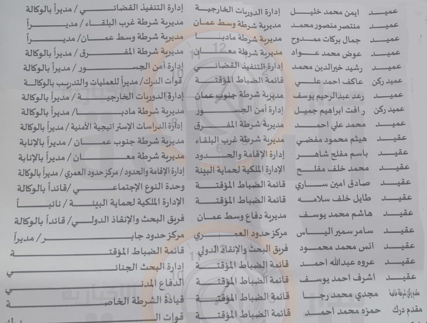 Madar Al-Saa Images 0.08151928885289395