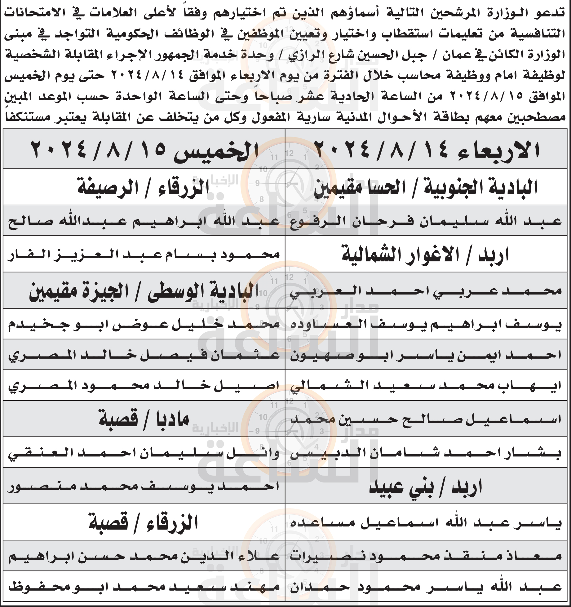 Madar Al-Saa Images 0.12704906165838104