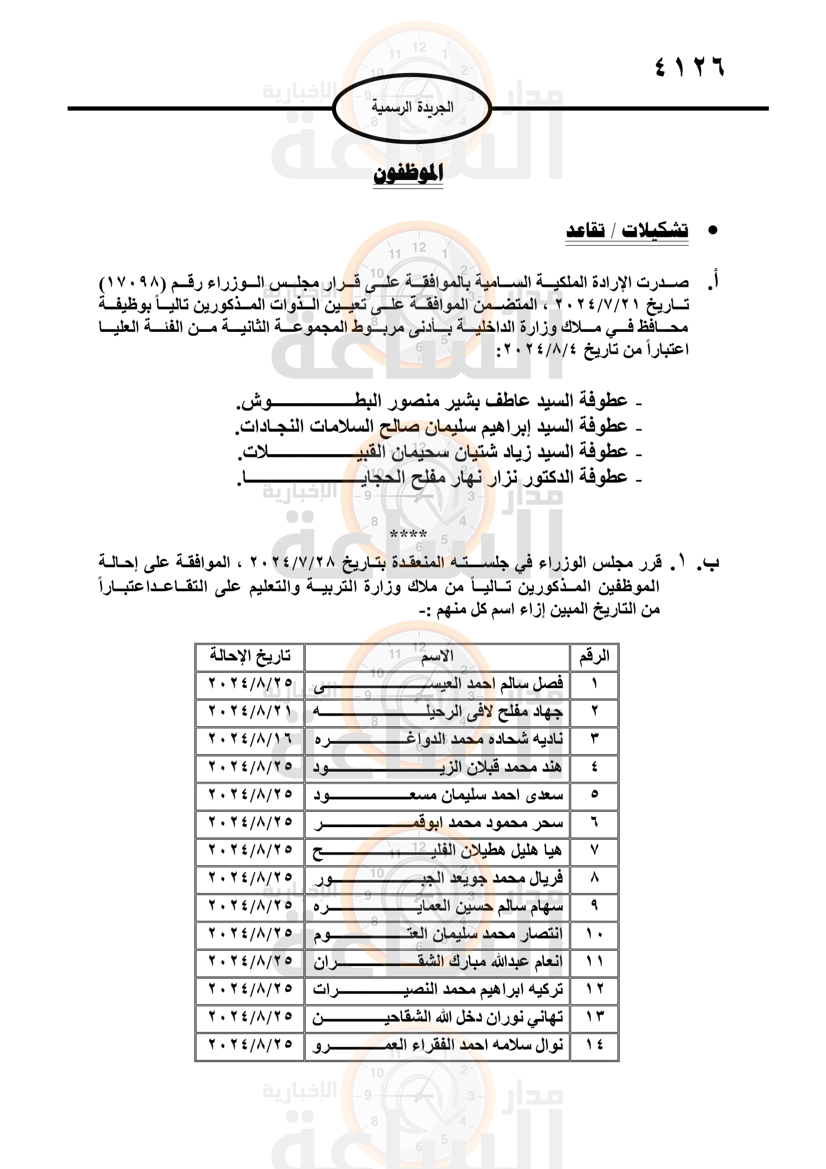 Madar Al-Saa Images 0.03141425254425423