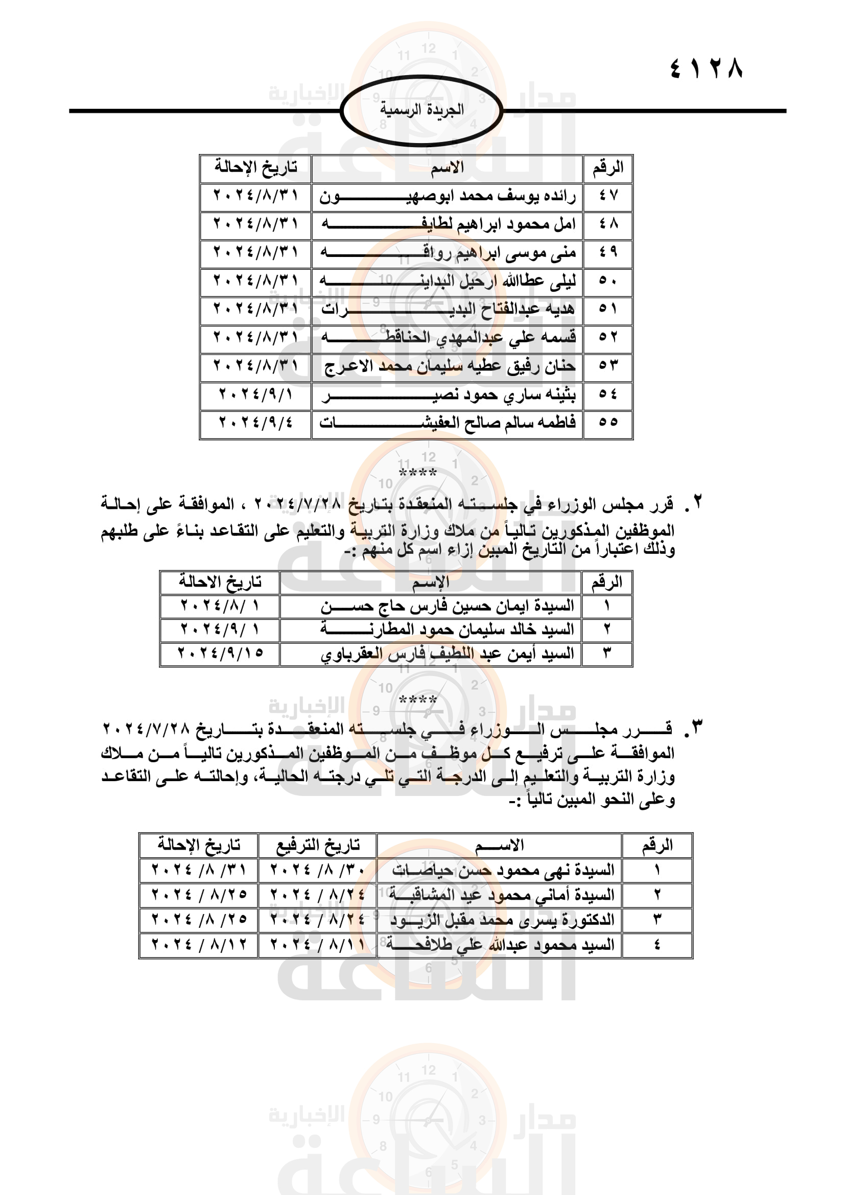 Madar Al-Saa Images 0.7492319080047931
