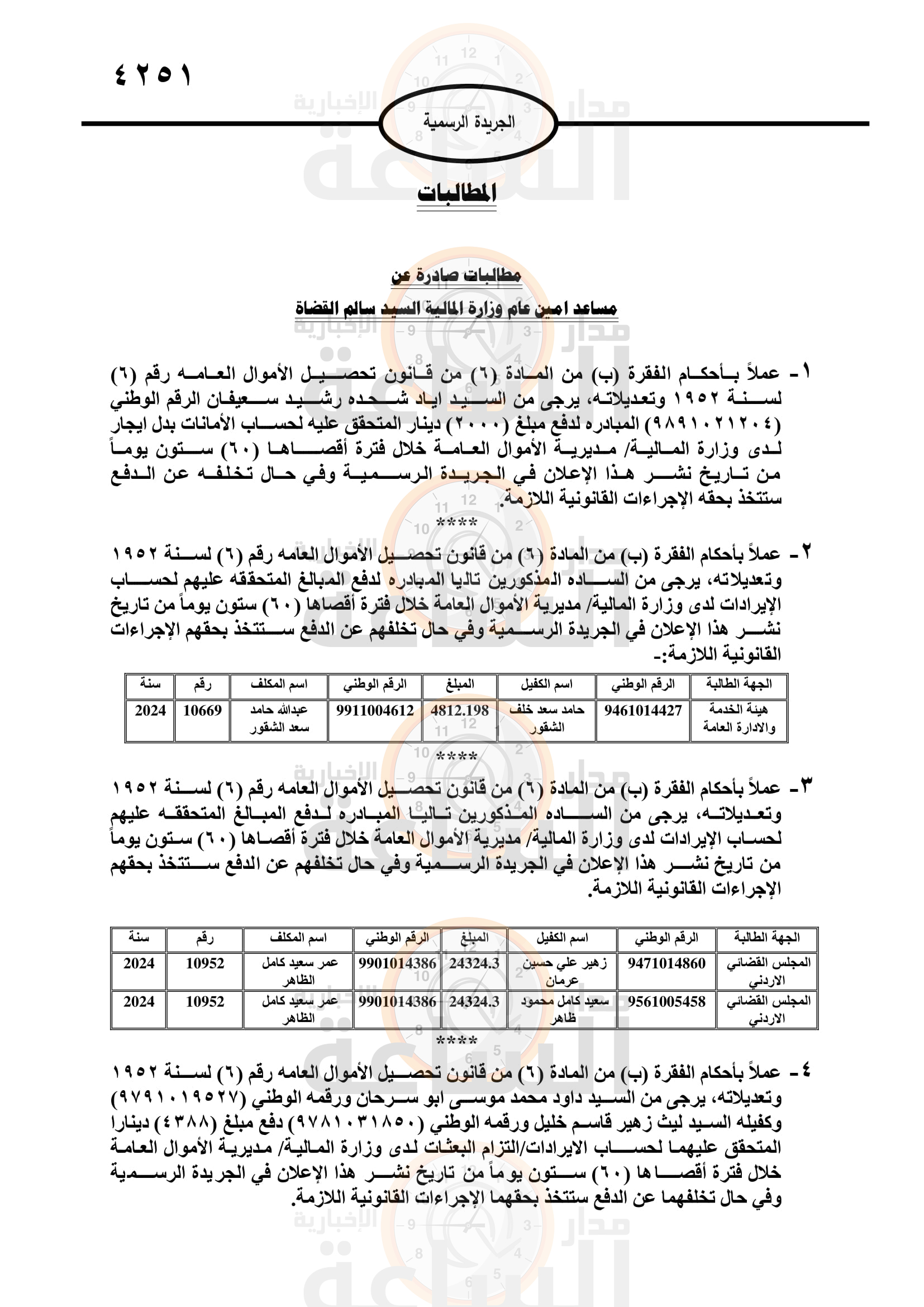 Madar Al-Saa Images 0.7260316583745323