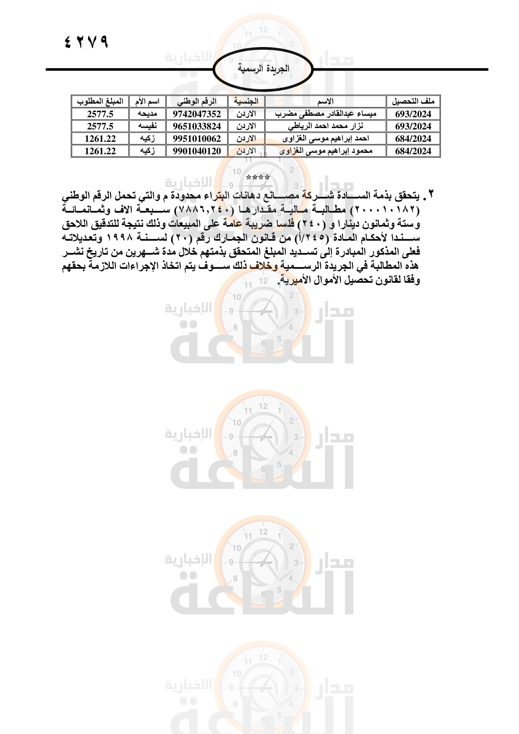 Madar Al-Saa Images 0.038877584095435624