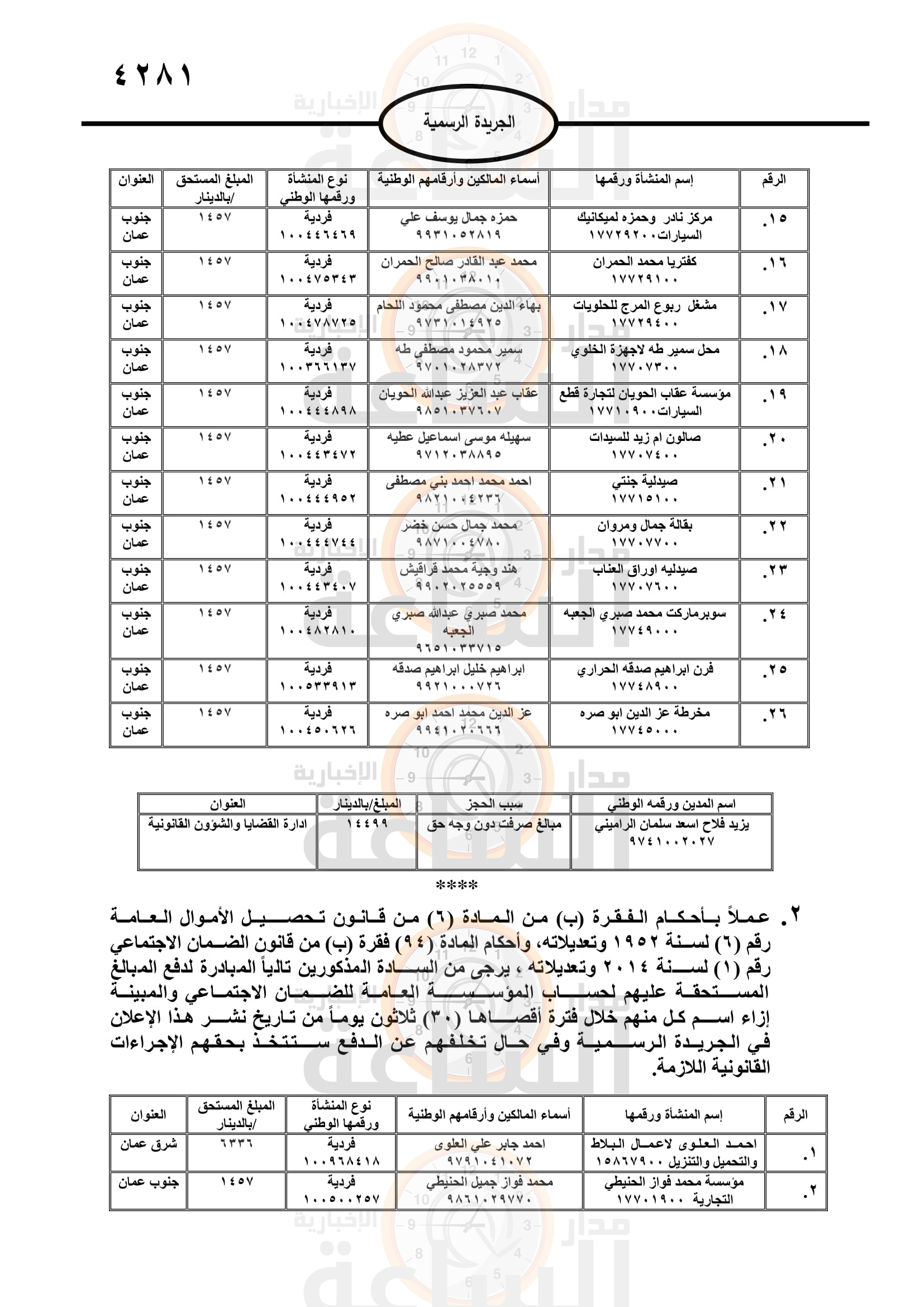 Madar Al-Saa Images 0.856358135956083