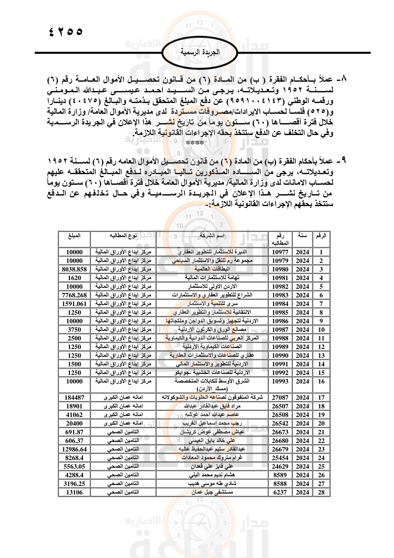 Madar Al-Saa Images 0.9159661542352364