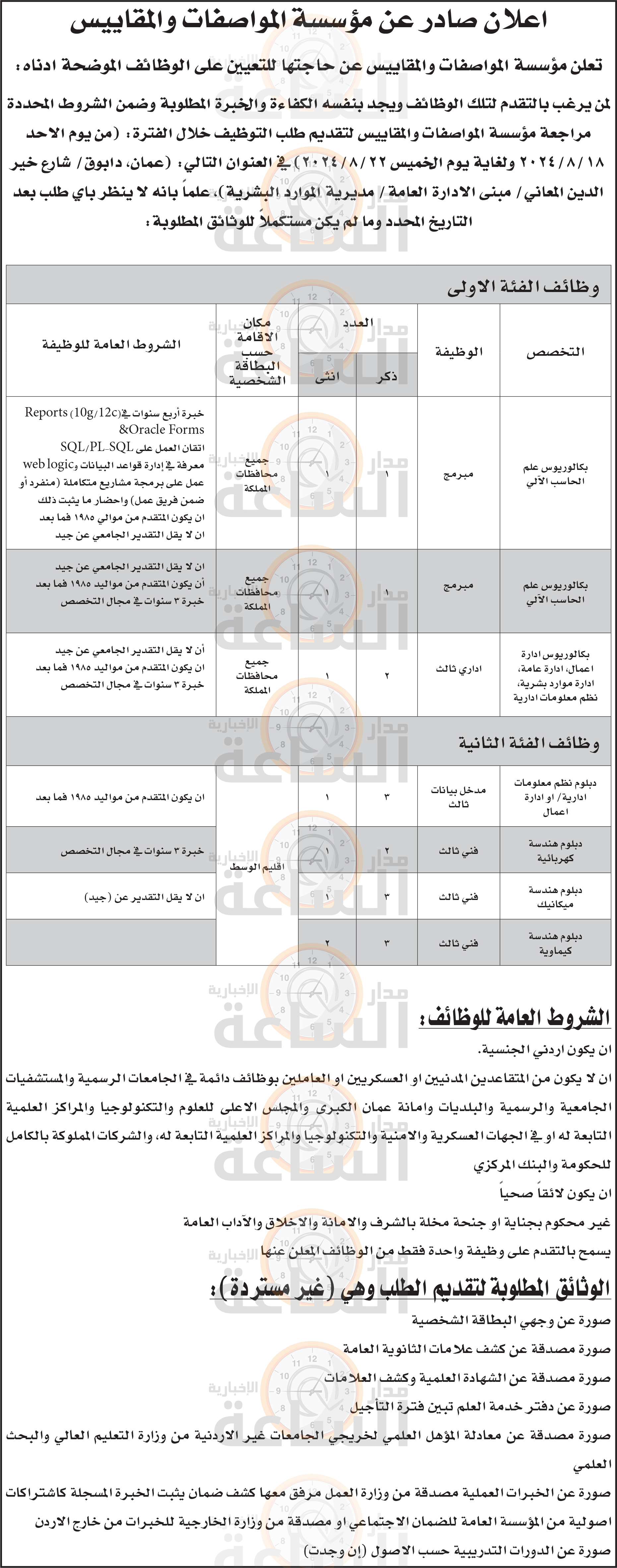 Madar Al-Saa Images 0.5779361277646518