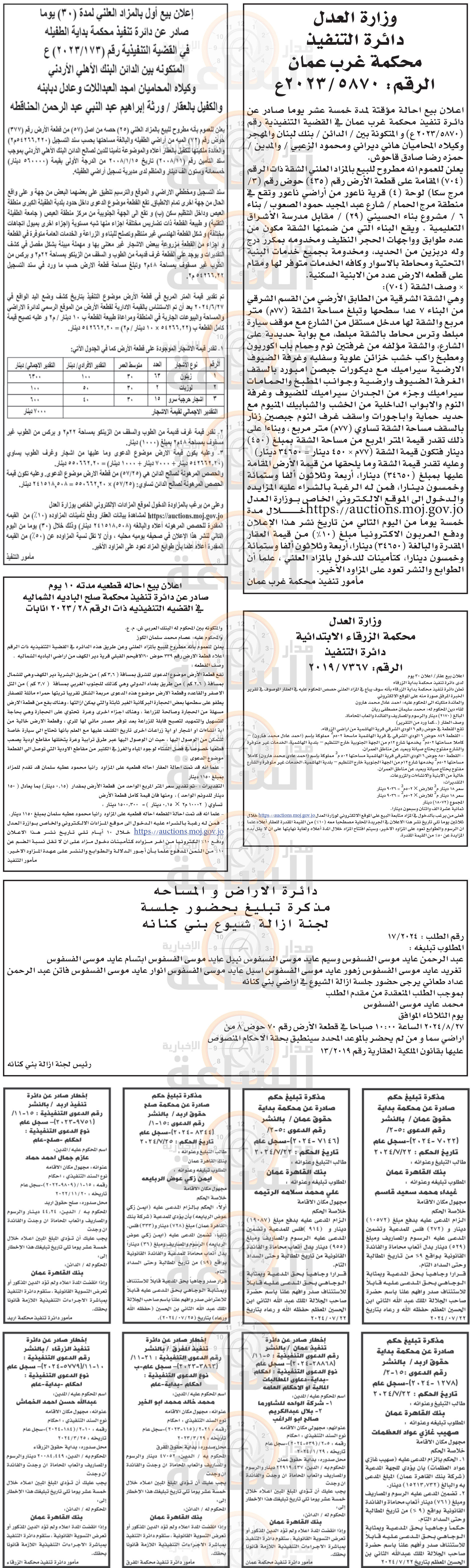 Madar Al-Saa Images 0.21895337123926972