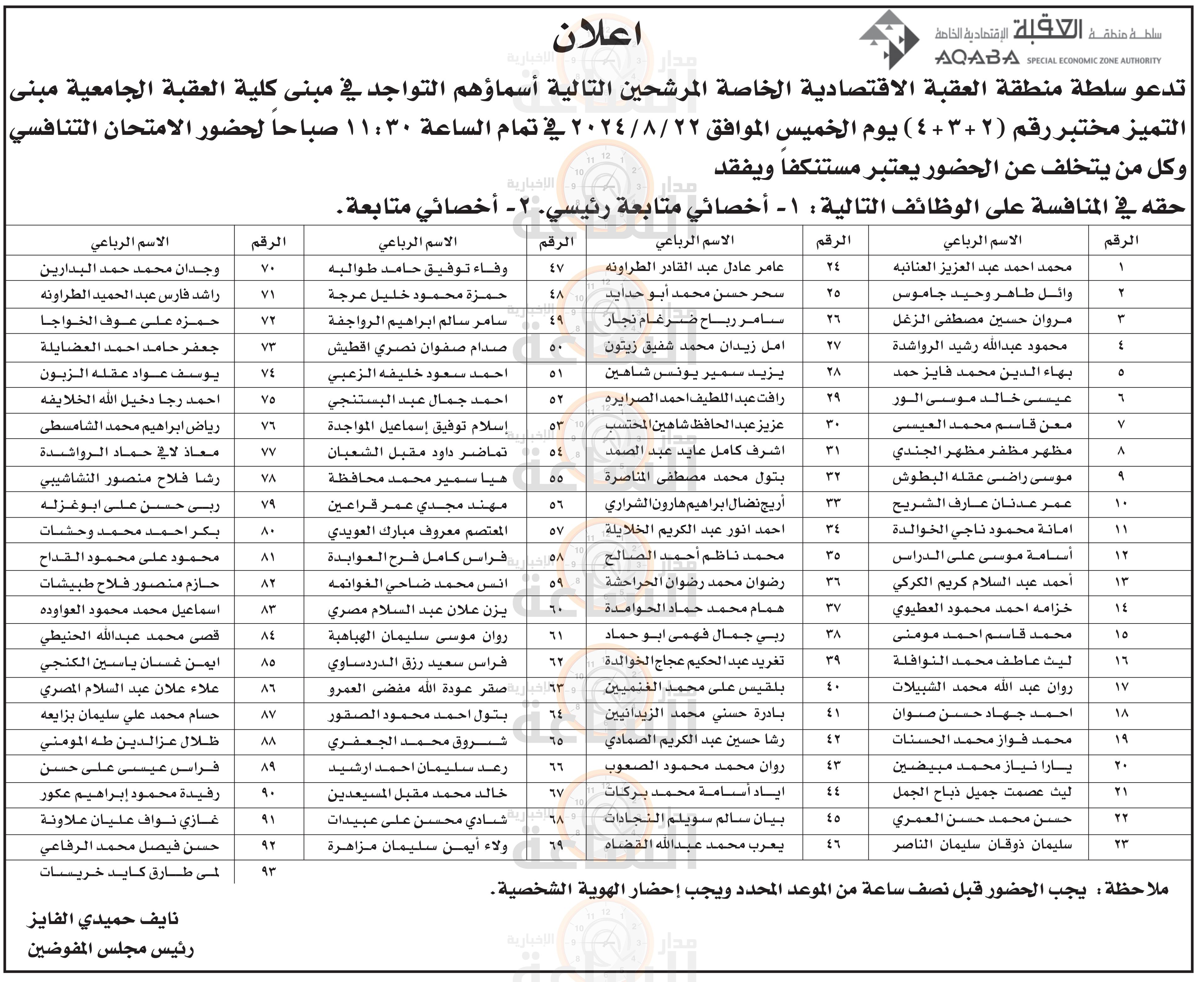 Madar Al-Saa Images 0.5013248828693782