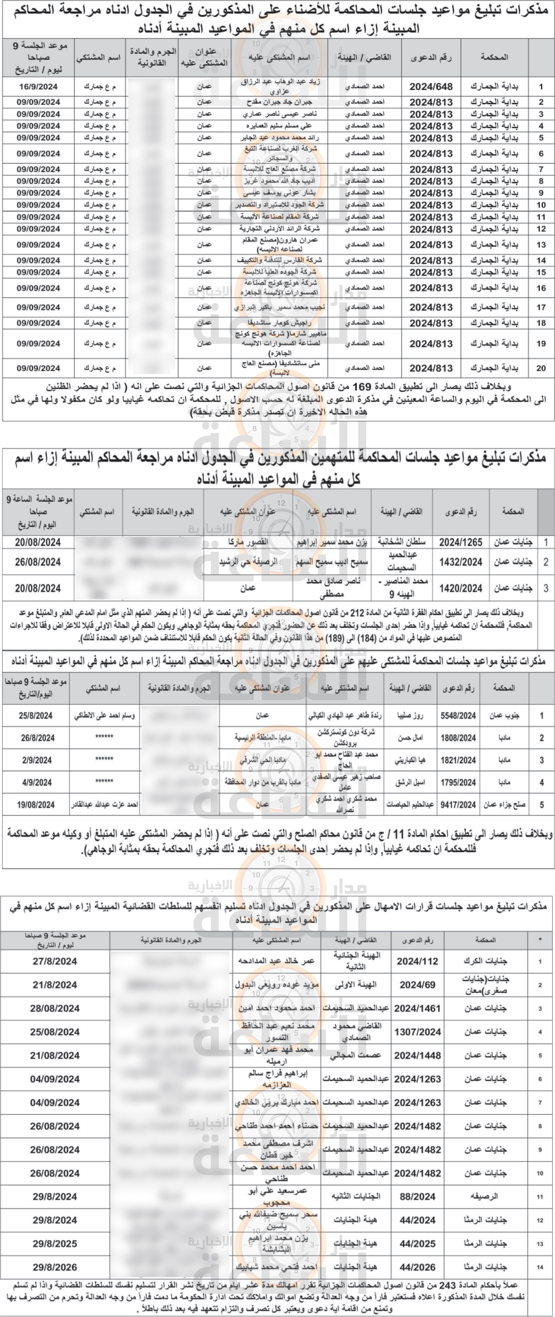 Madar Al-Saa Images 0.4023901842112585