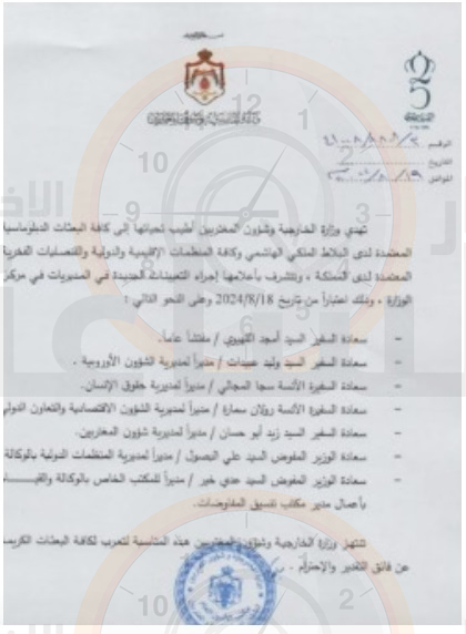 Madar Al-Saa Images 0.33175177052107596