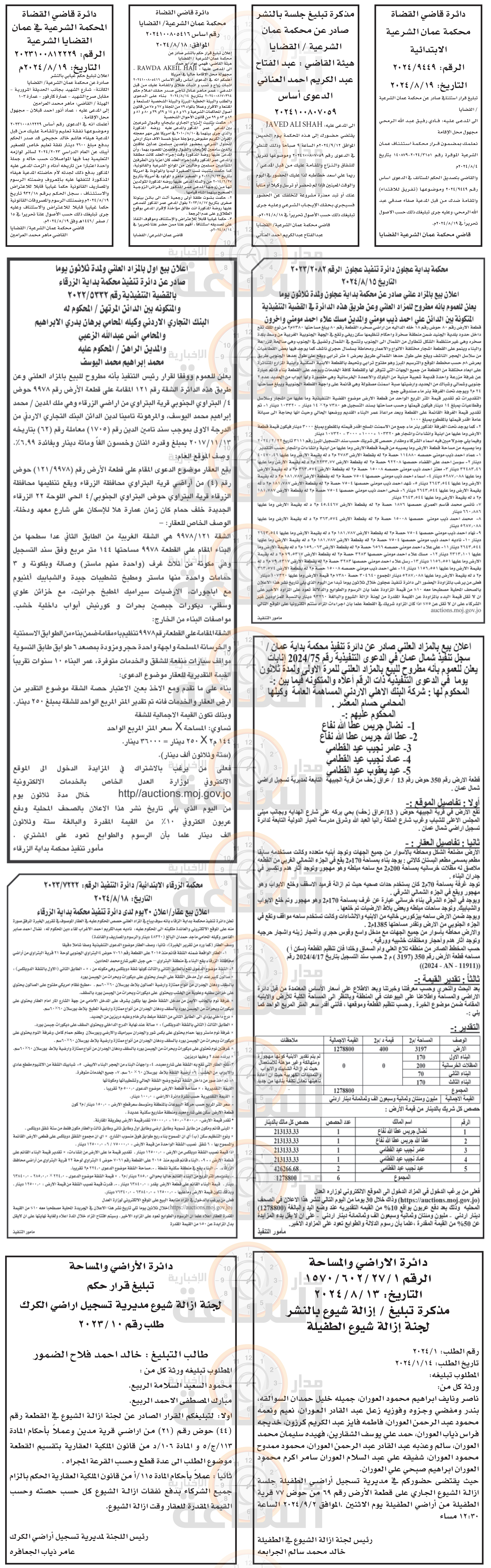 Madar Al-Saa Images 0.02496772362611077