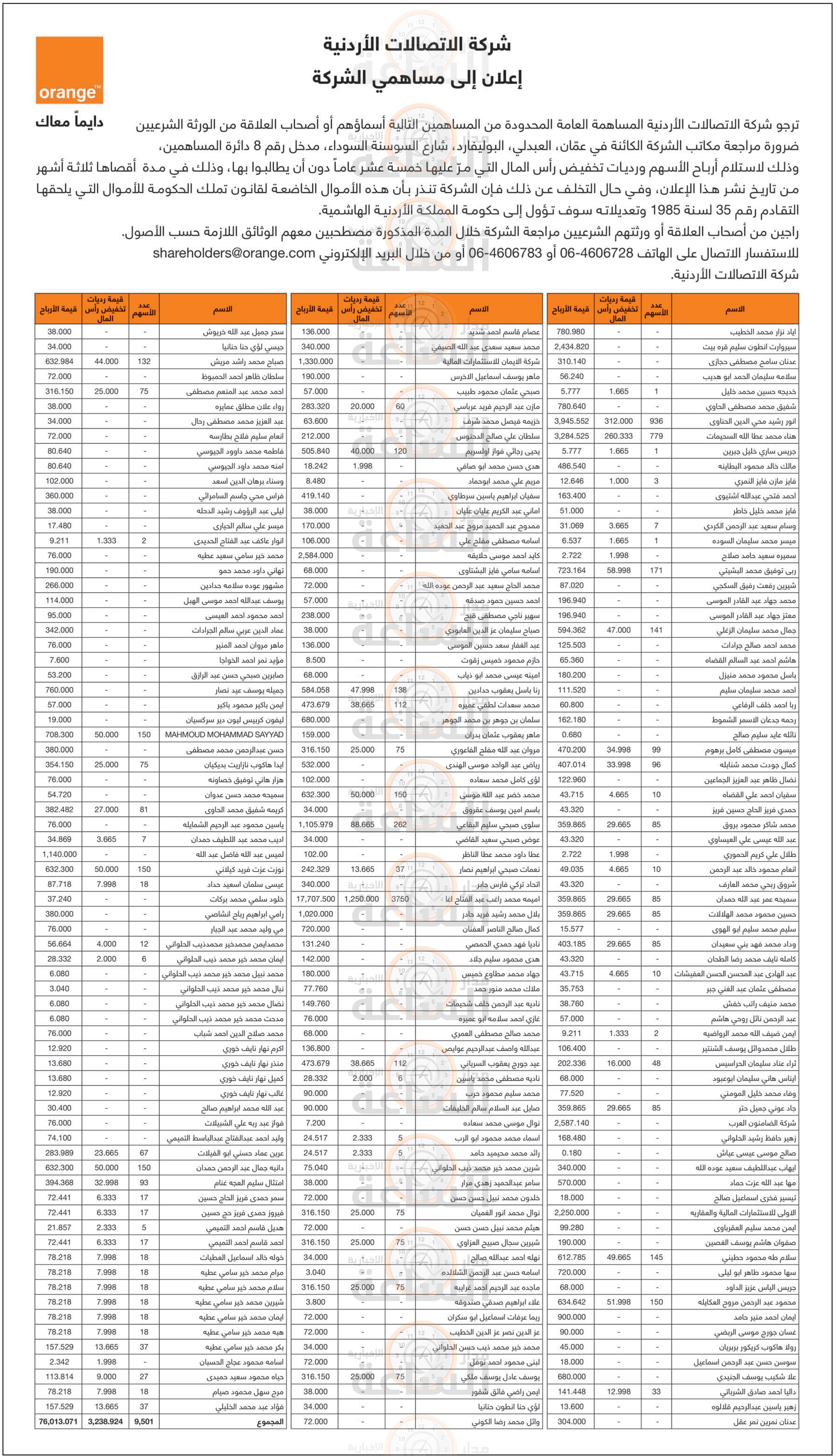 Madar Al-Saa Images 0.46132645069840894